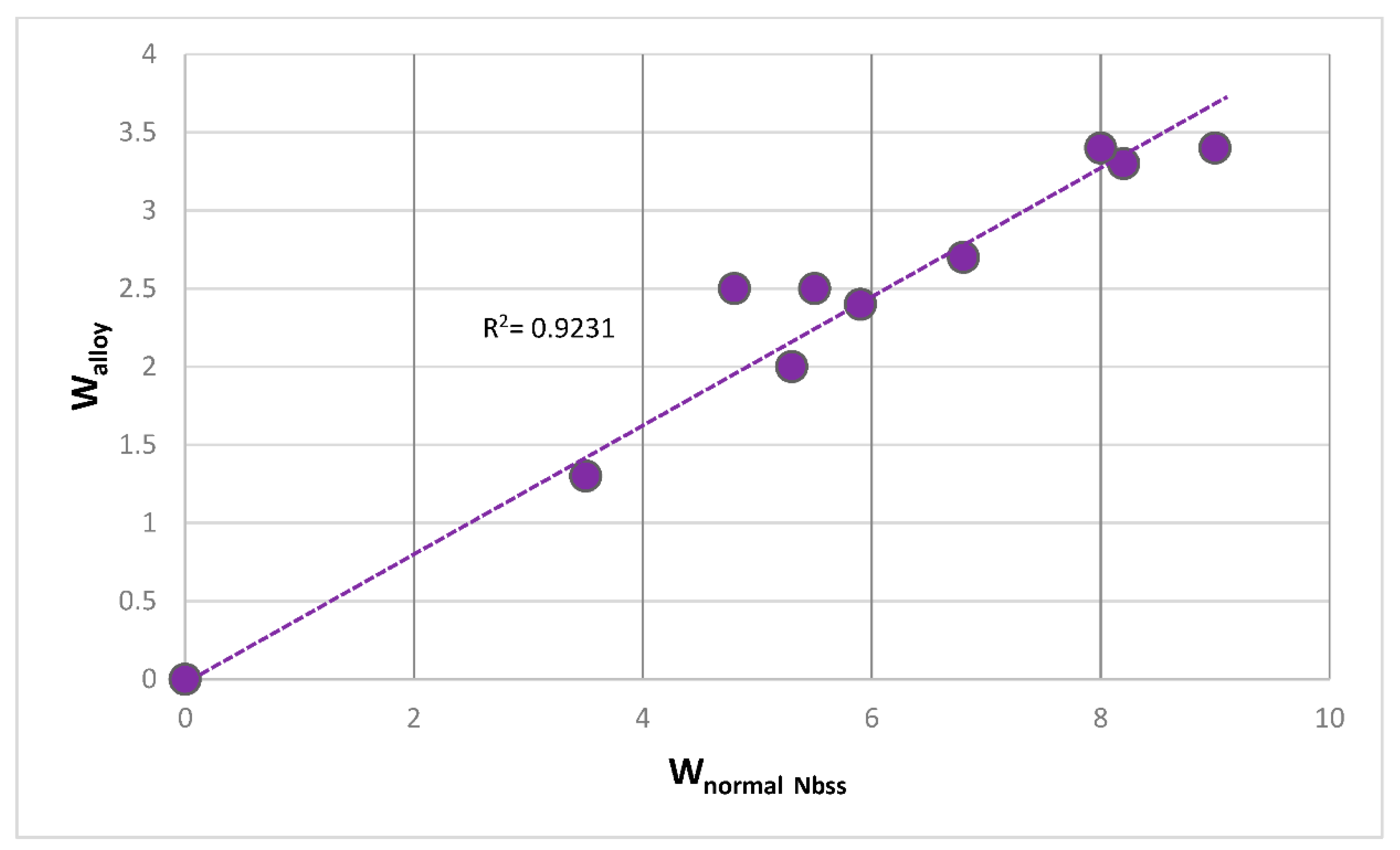 Materials 11 00844 g016