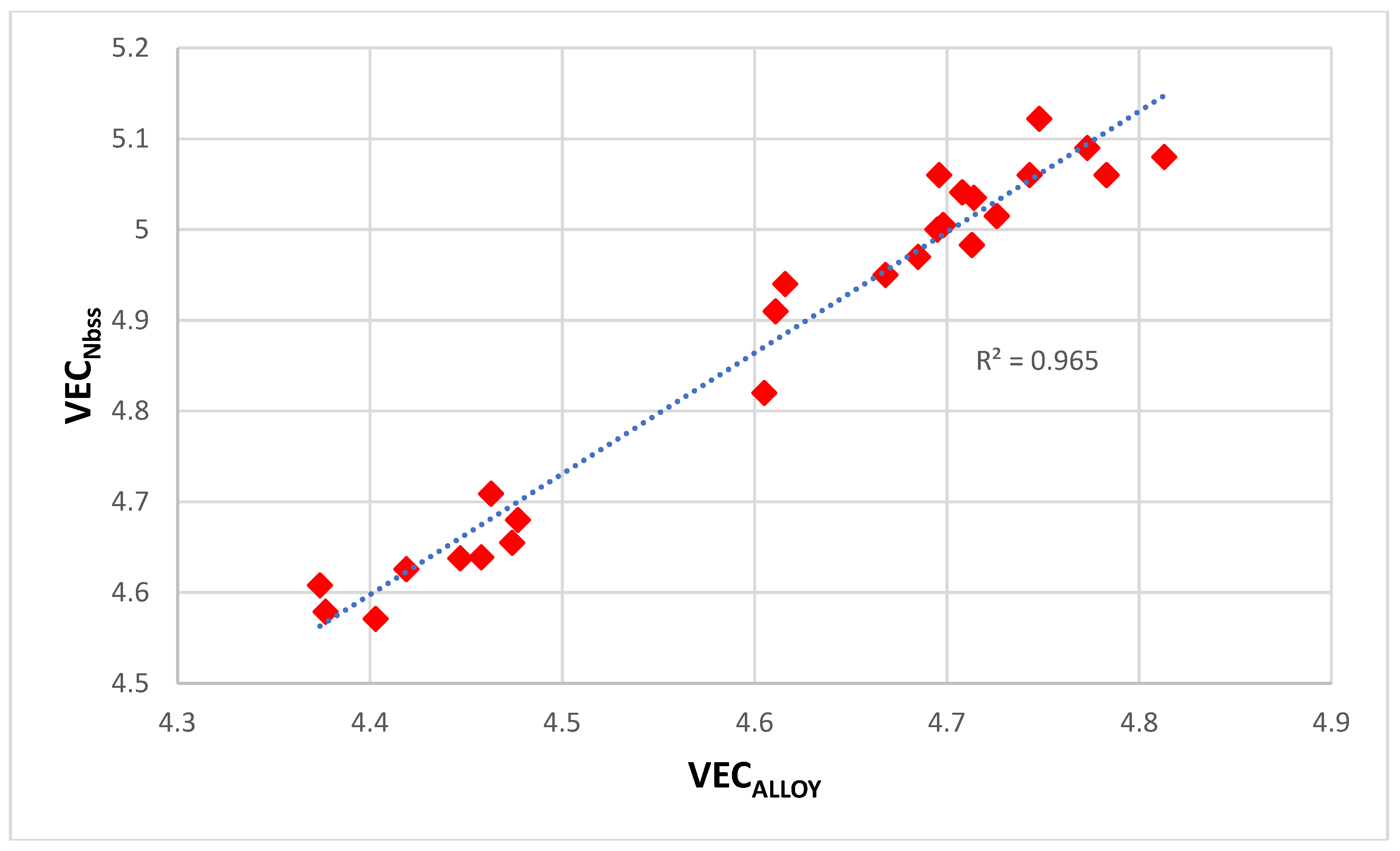 Materials 11 00844 g017