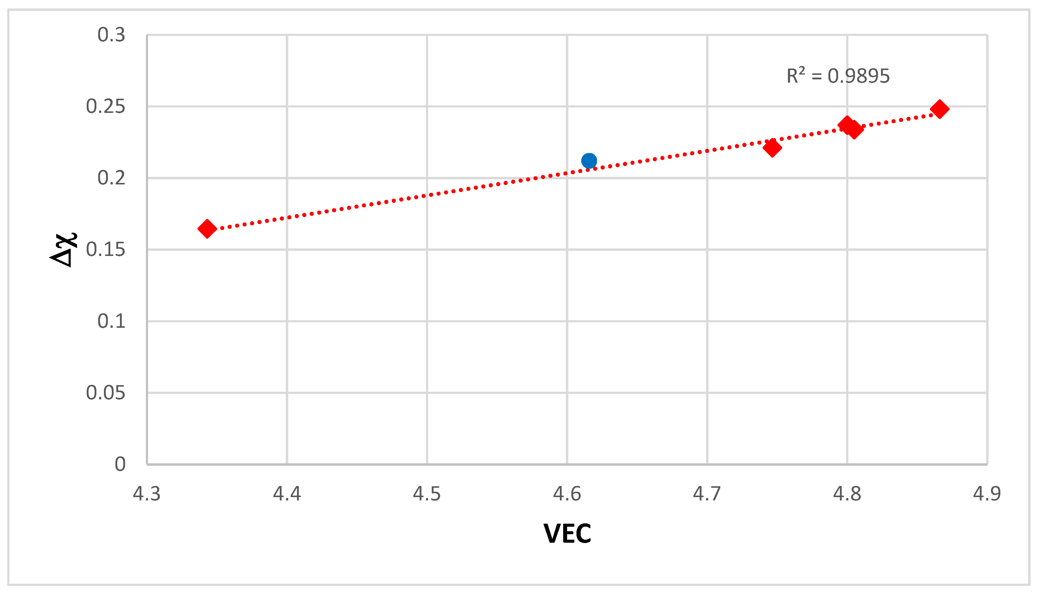 Materials 11 00844 g018