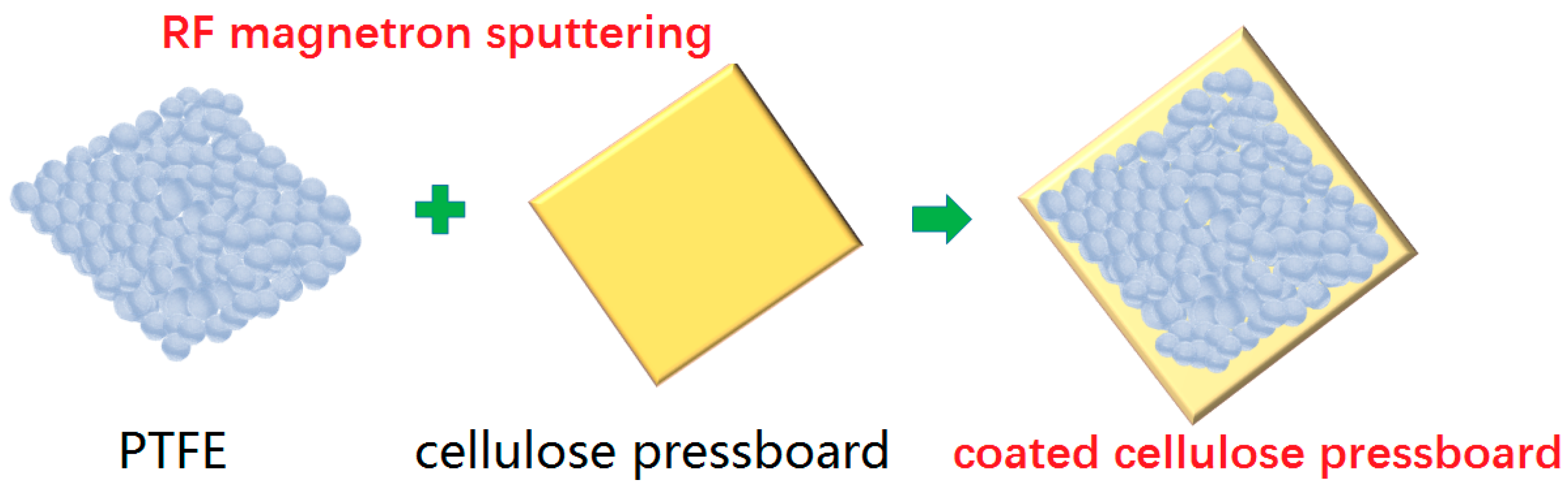 Materials 11 00851 g001