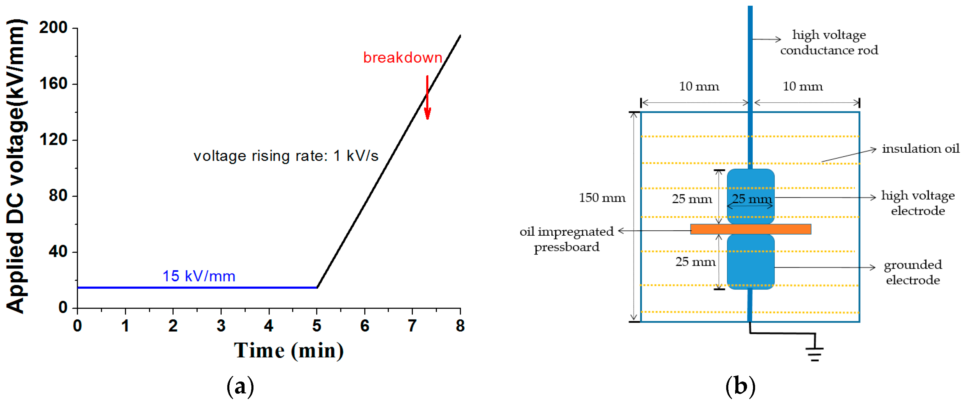 Materials 11 00851 g002