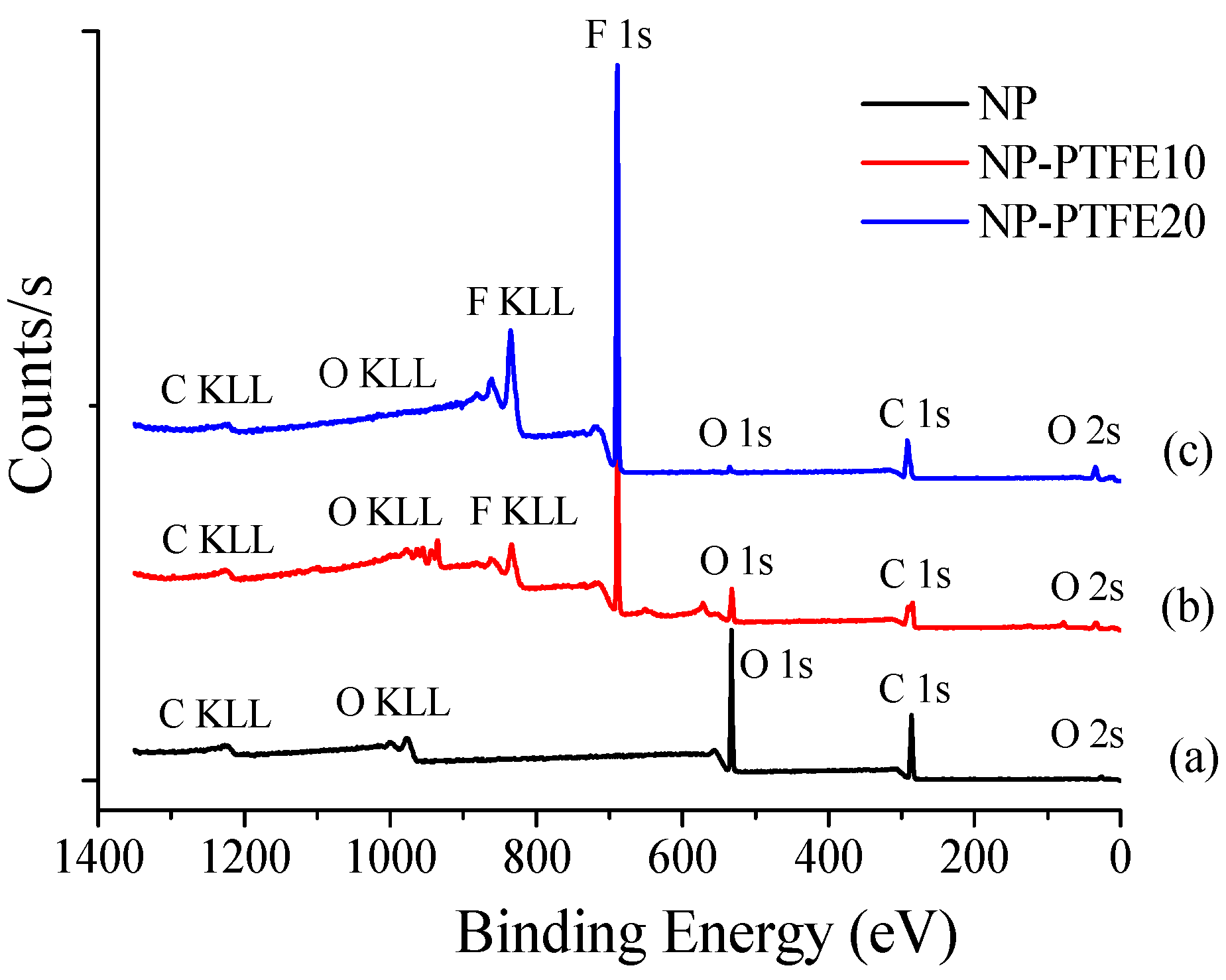 Materials 11 00851 g003