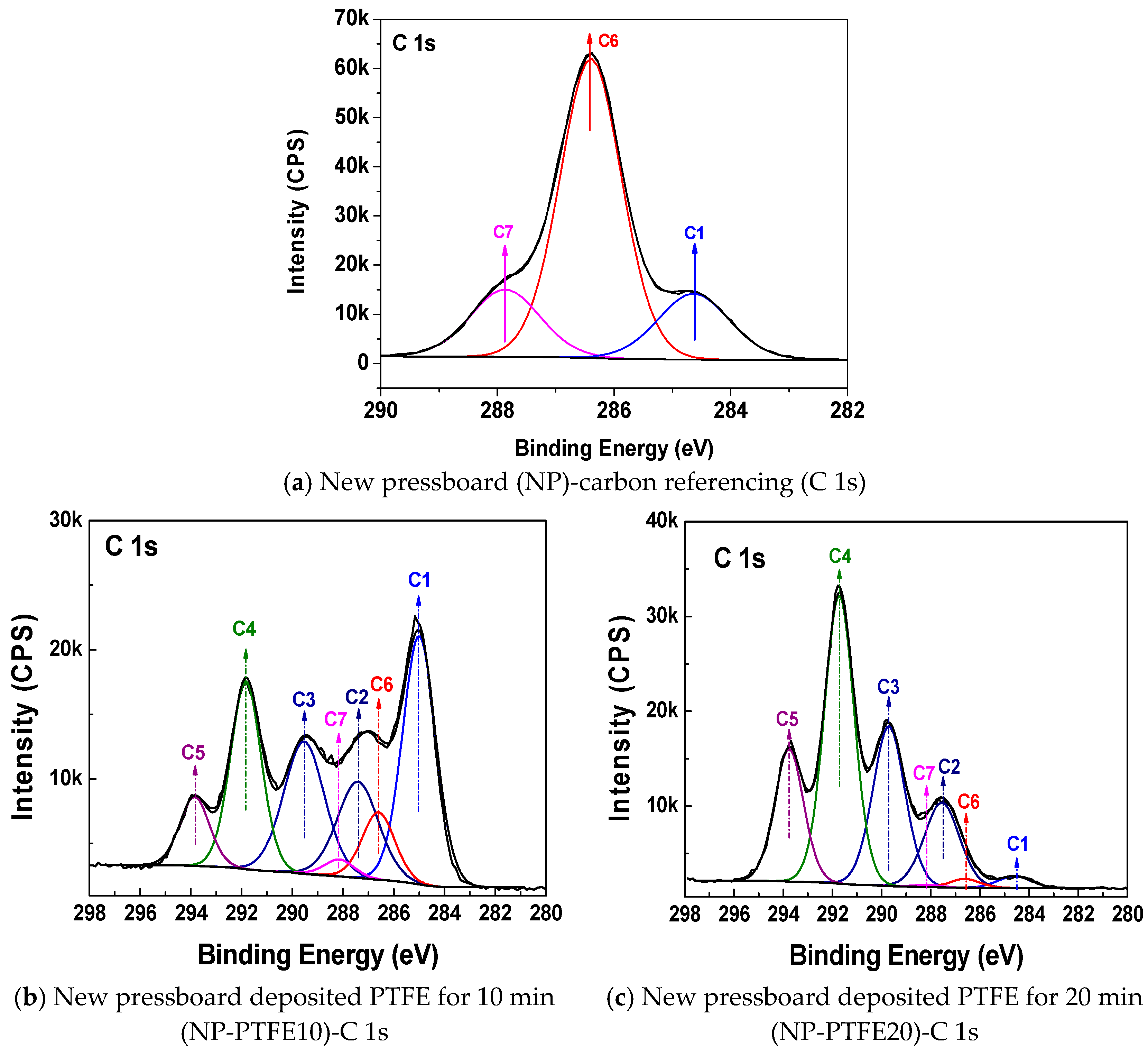 Materials 11 00851 g004