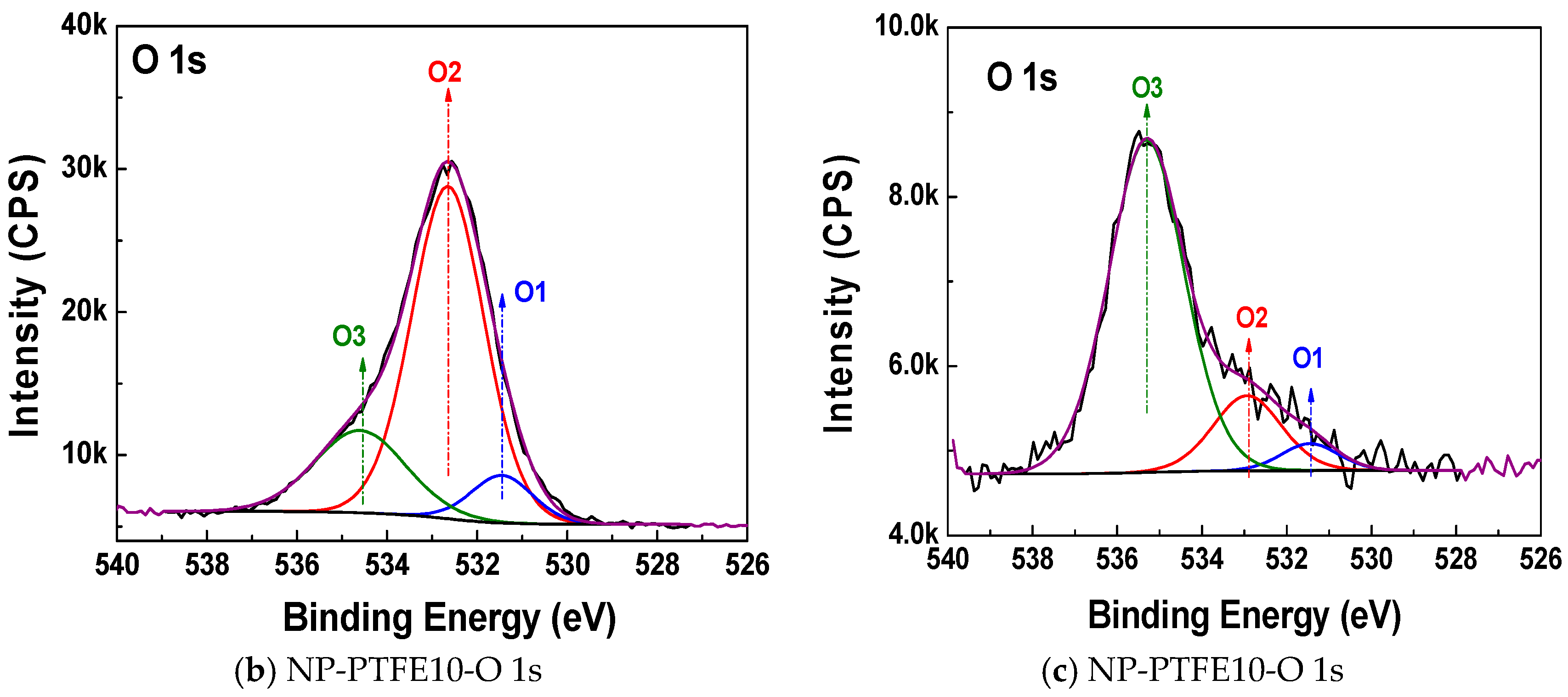 Materials 11 00851 g005b