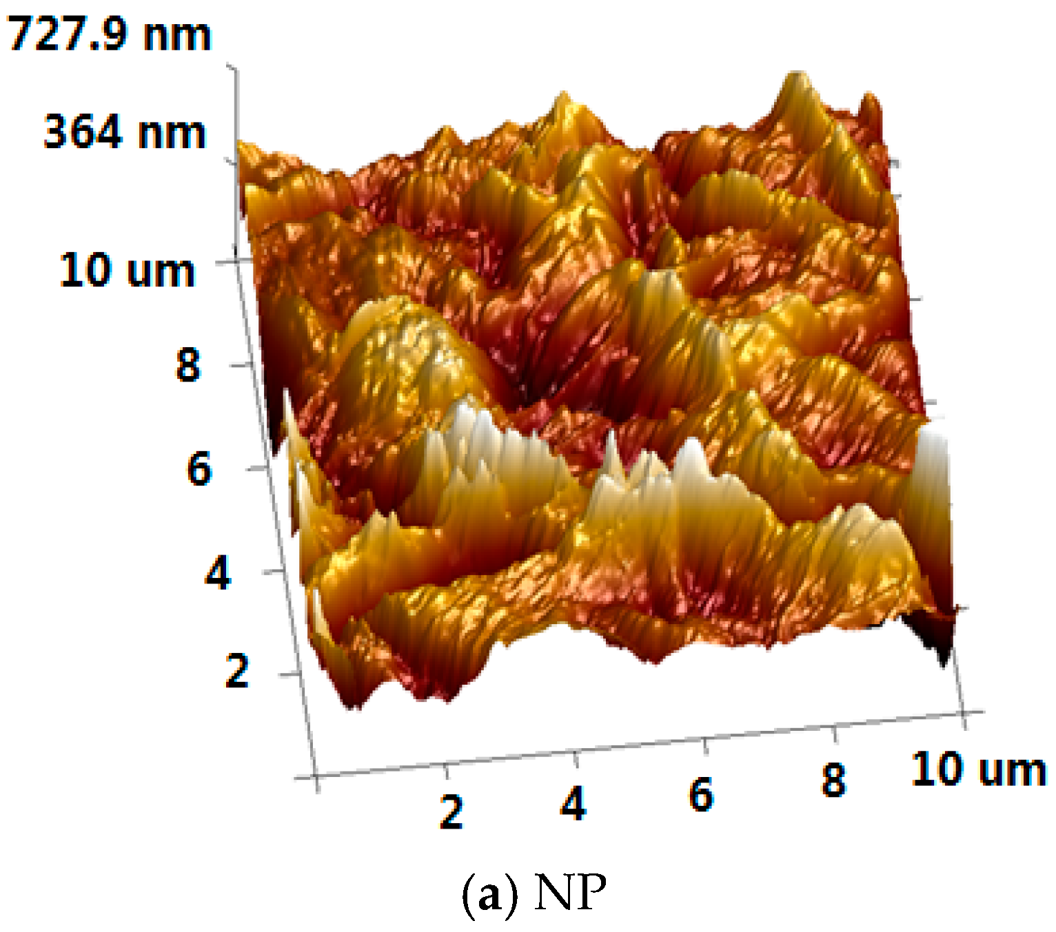Materials 11 00851 g008a