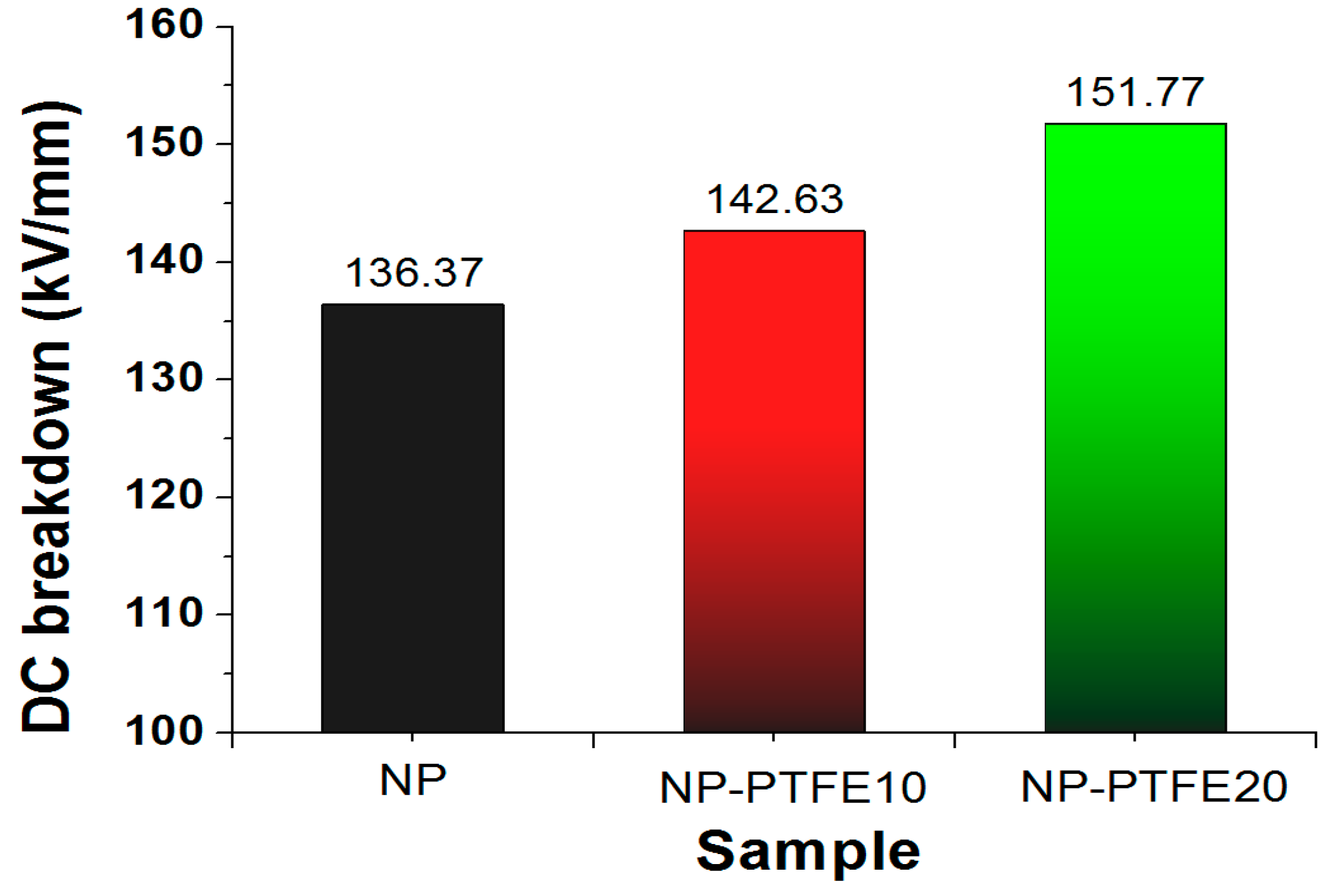 Materials 11 00851 g010