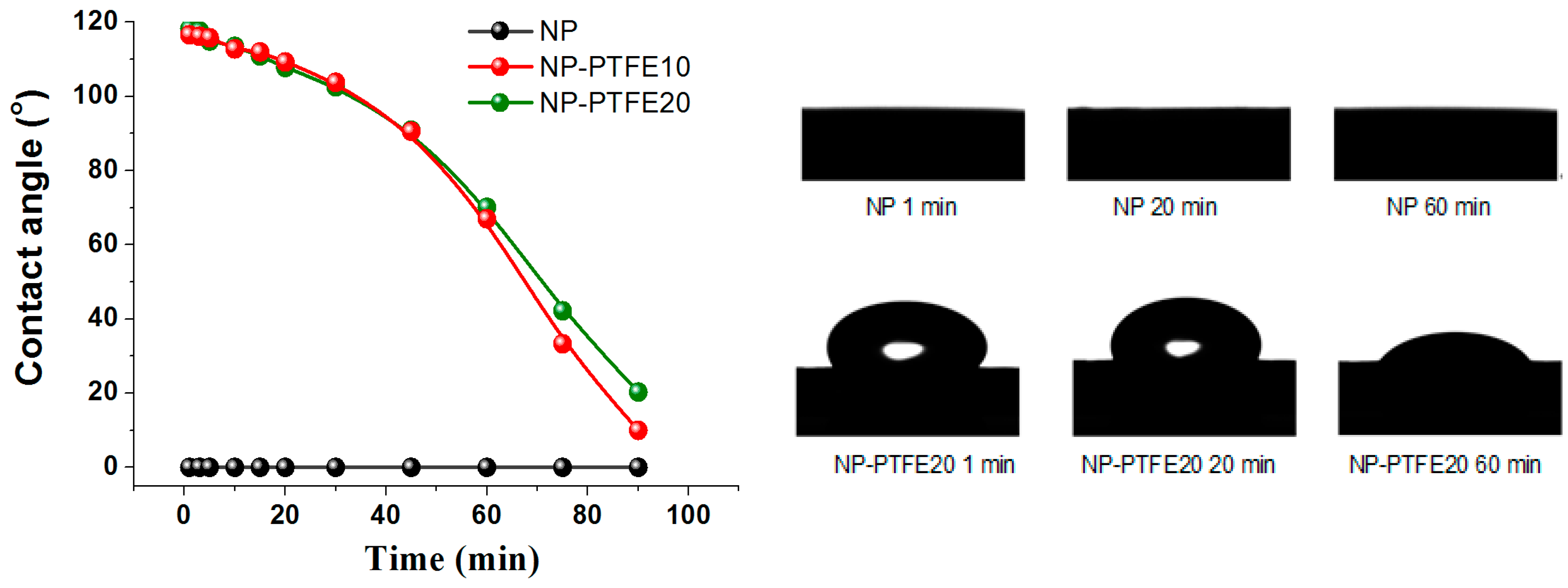 Materials 11 00851 g011