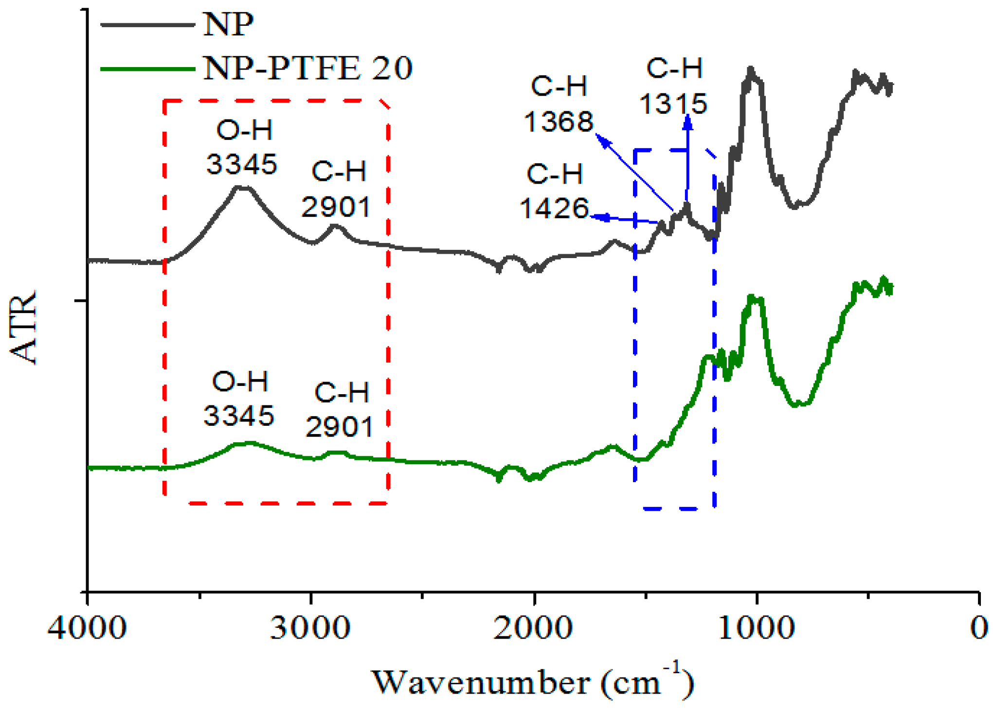 Materials 11 00851 g012