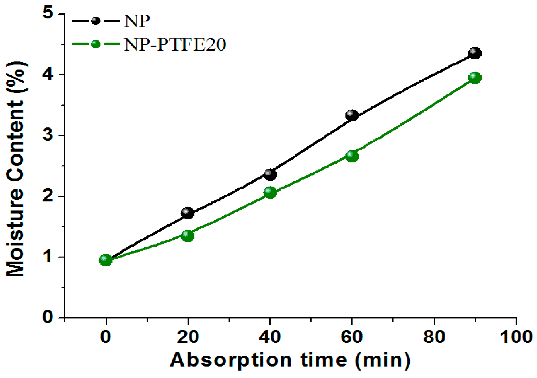 Materials 11 00851 g013