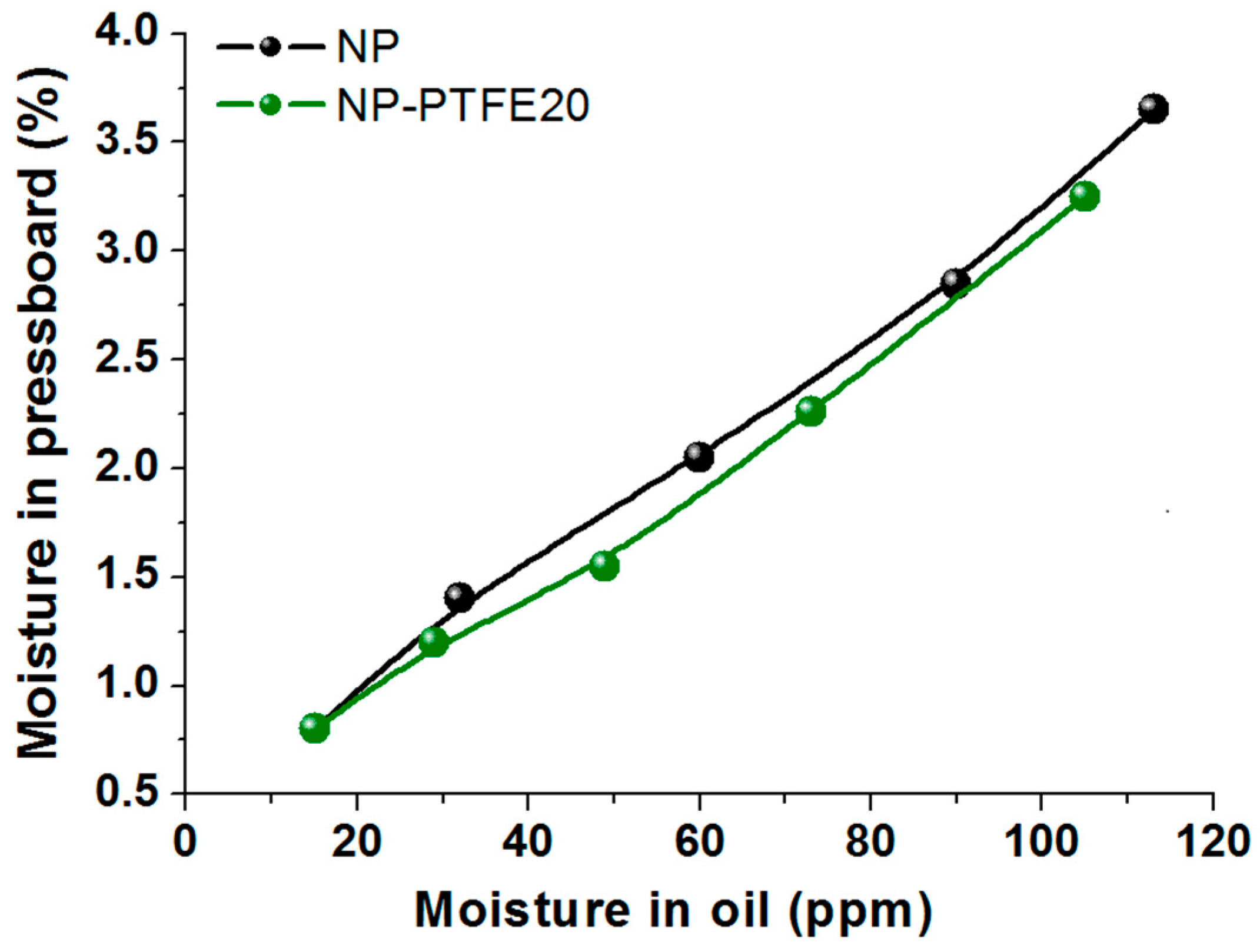 Materials 11 00851 g014