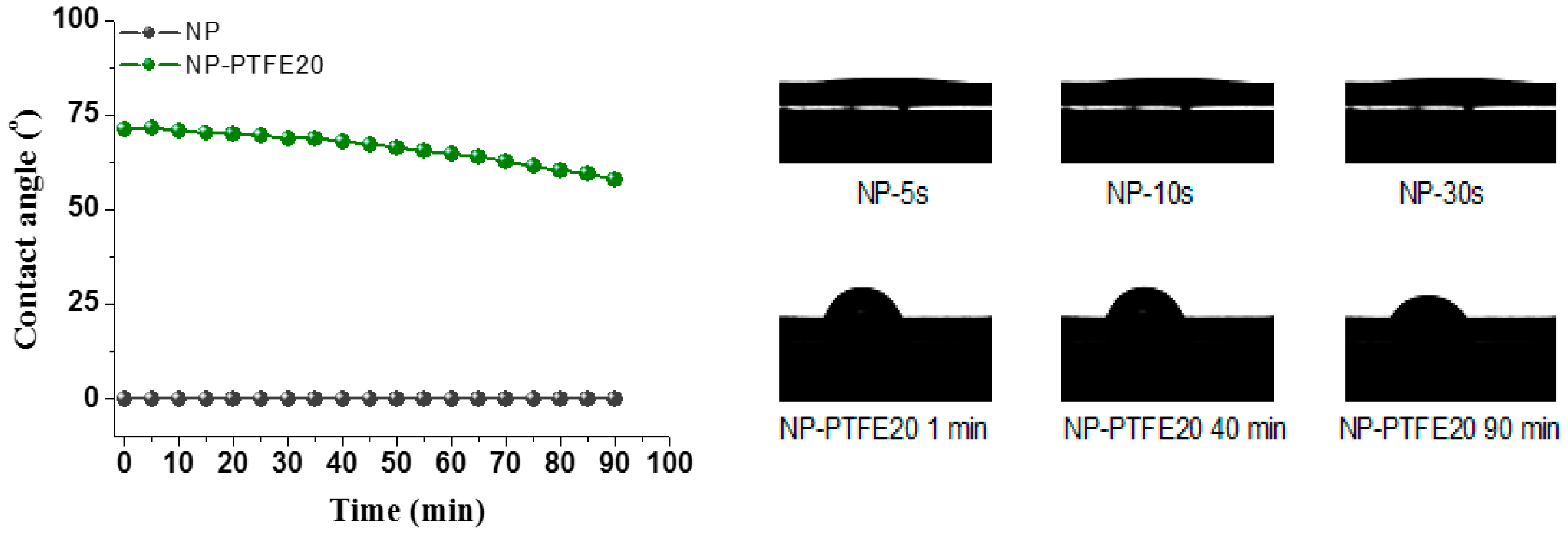 Materials 11 00851 g015