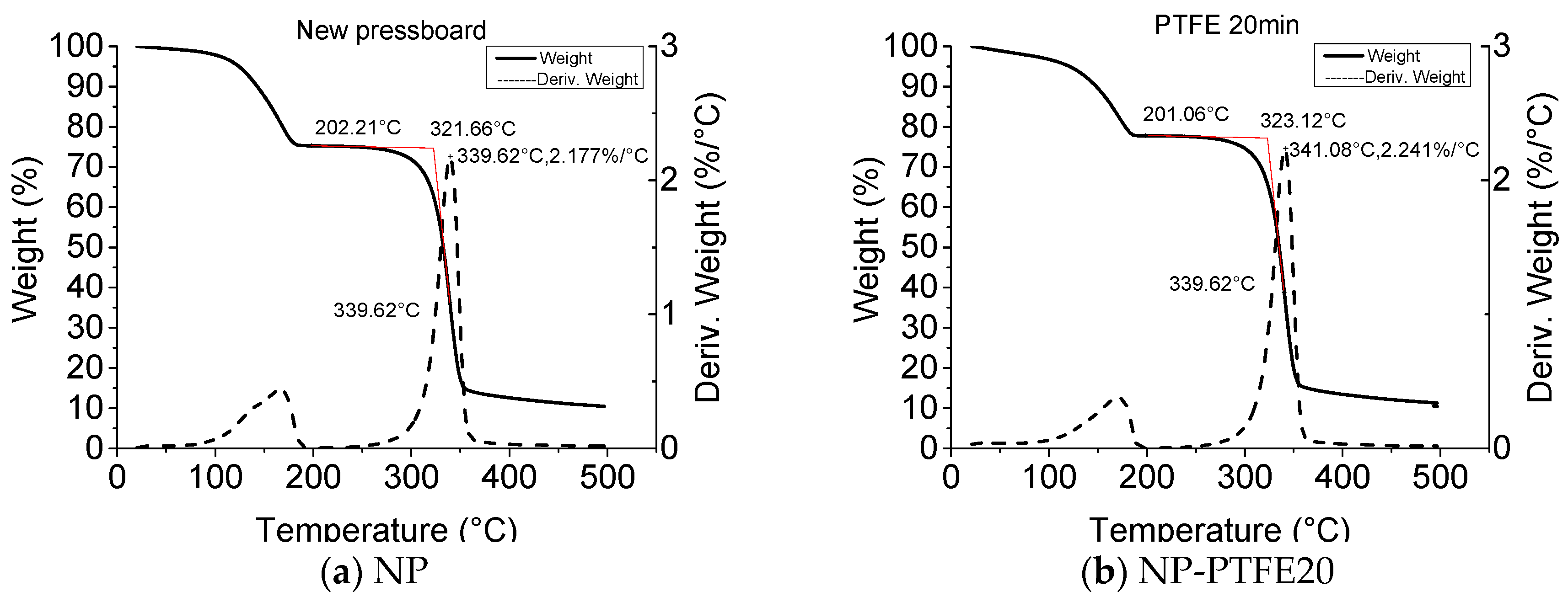 Materials 11 00851 g016
