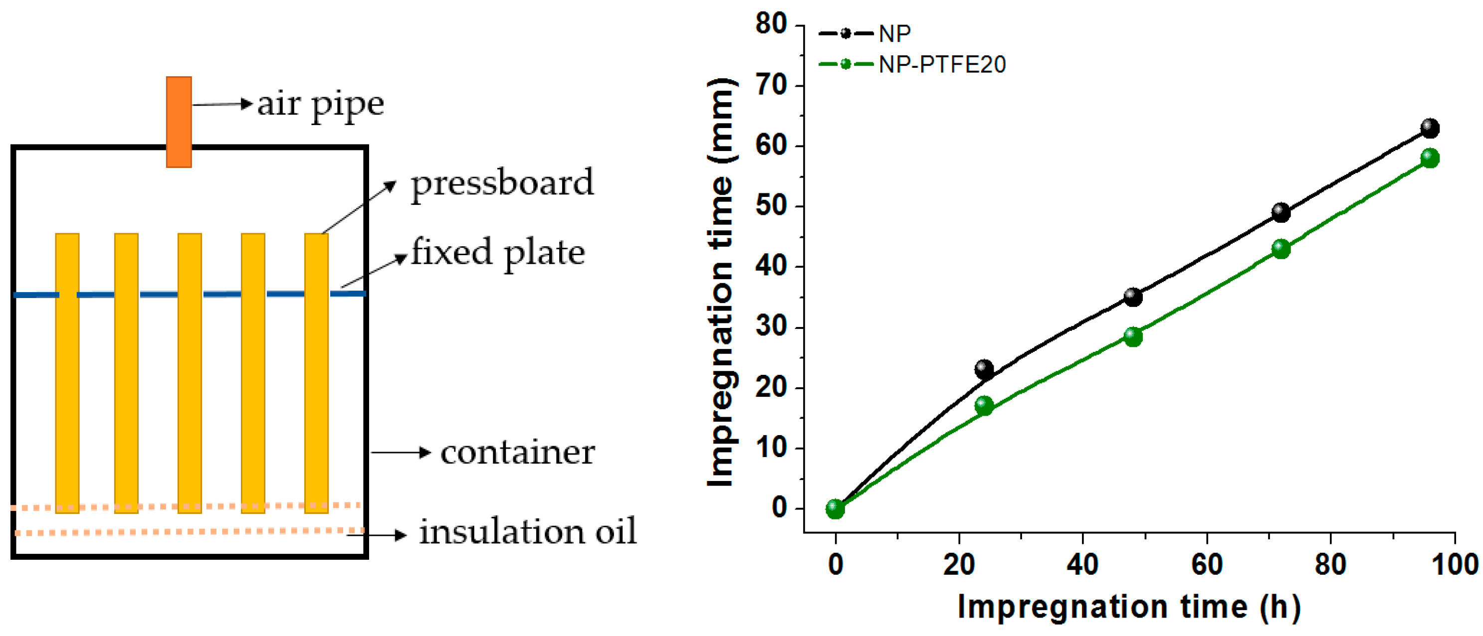 Materials 11 00851 g017