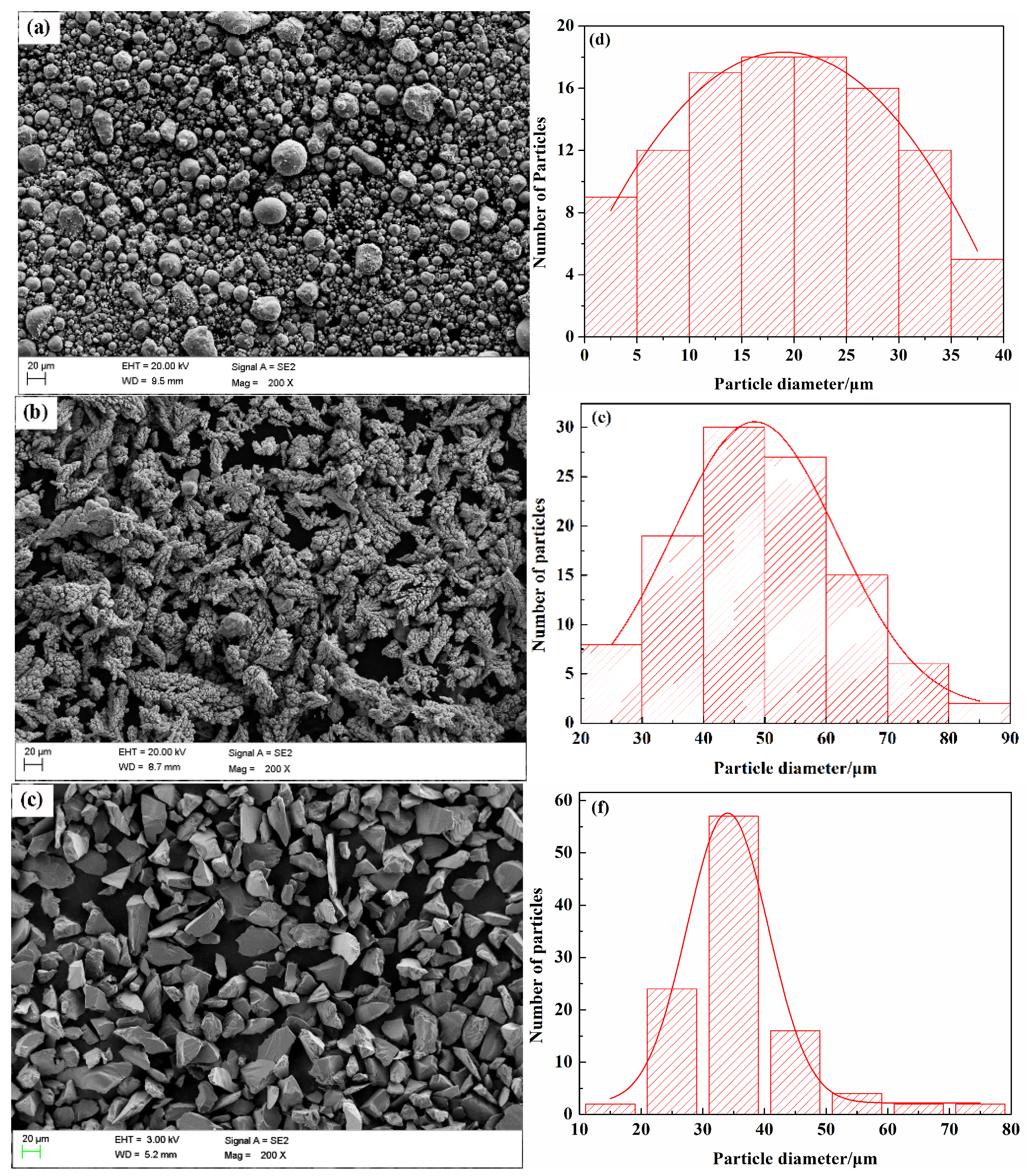 Materials 11 00853 g001