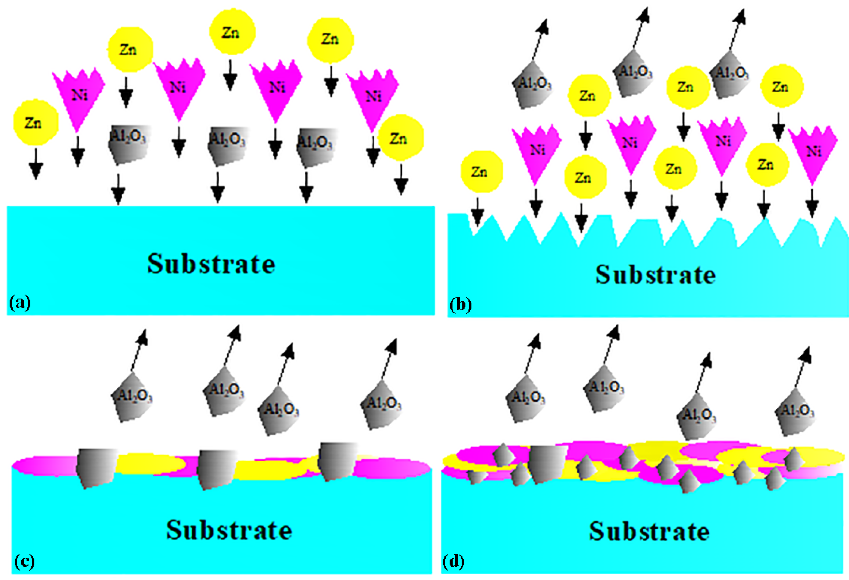 Materials 11 00853 g005