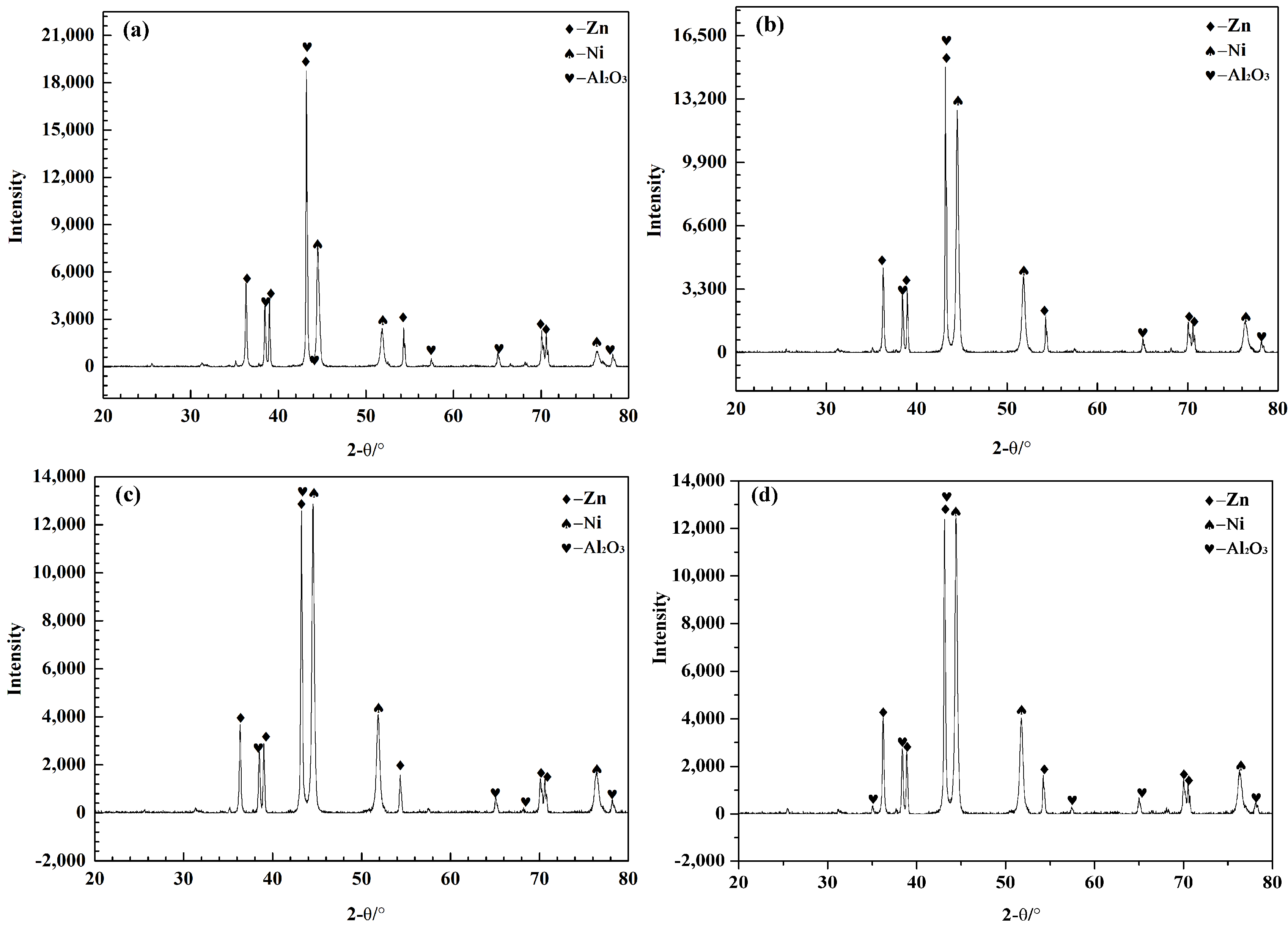 Materials 11 00853 g006