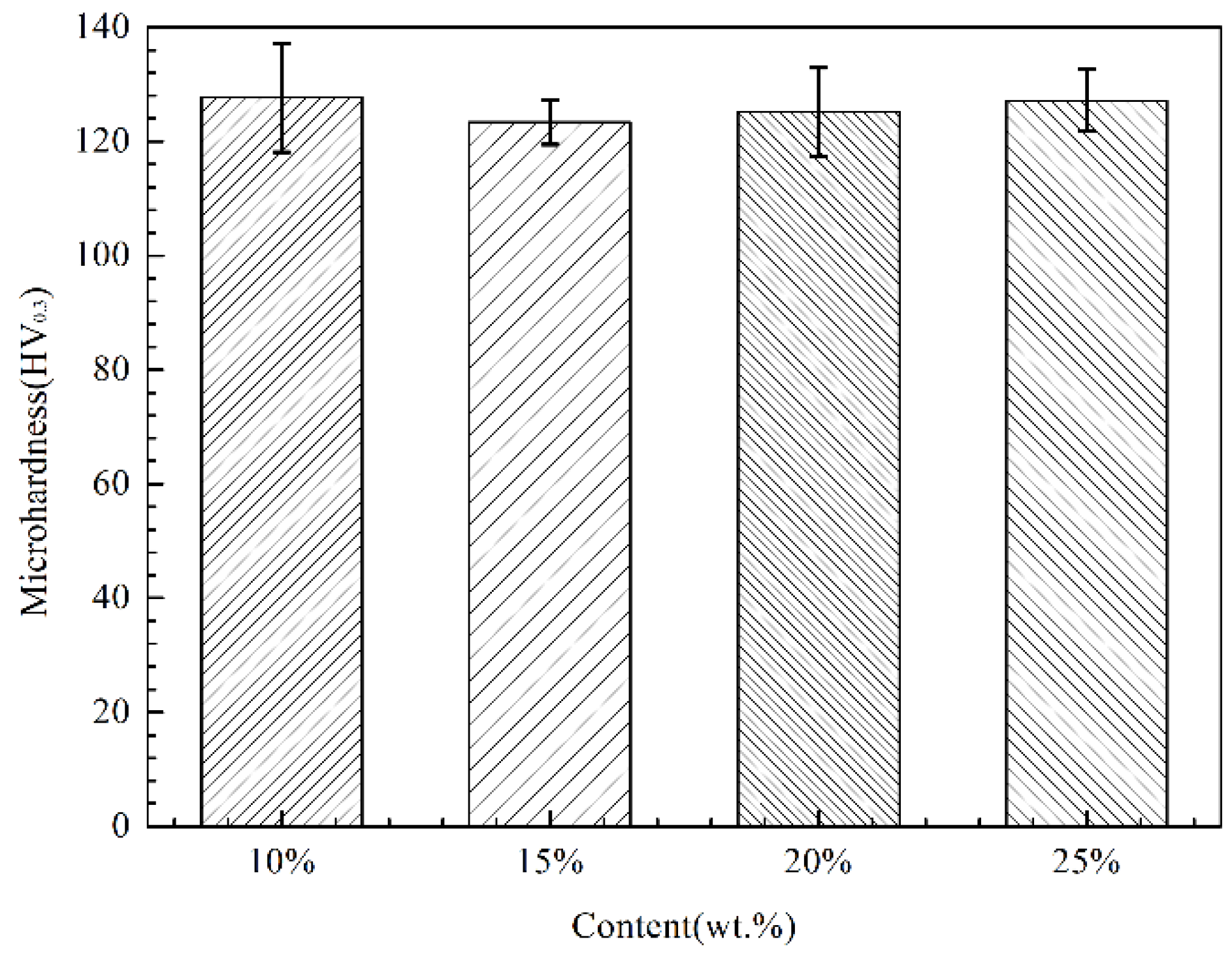 Materials 11 00853 g009
