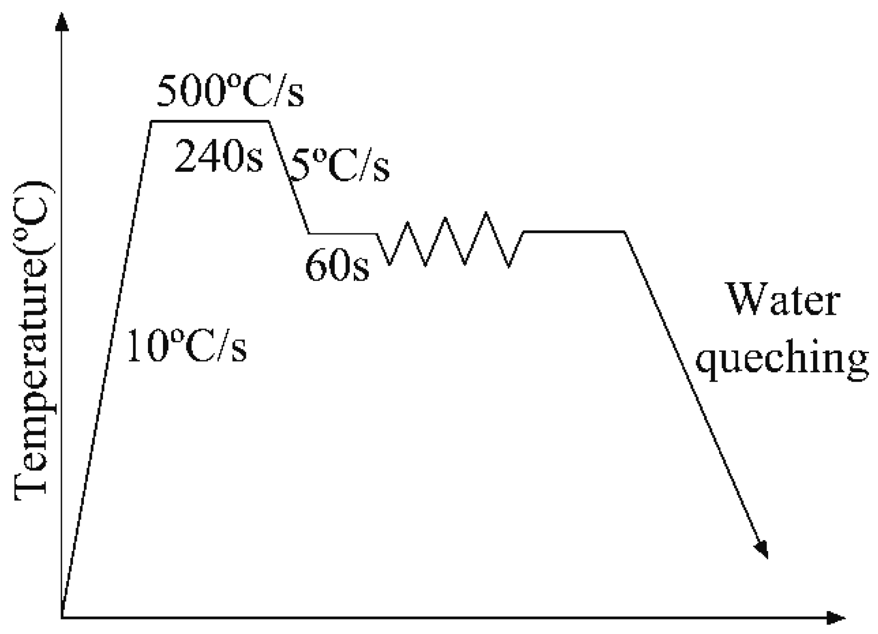 Materials 11 00855 g002