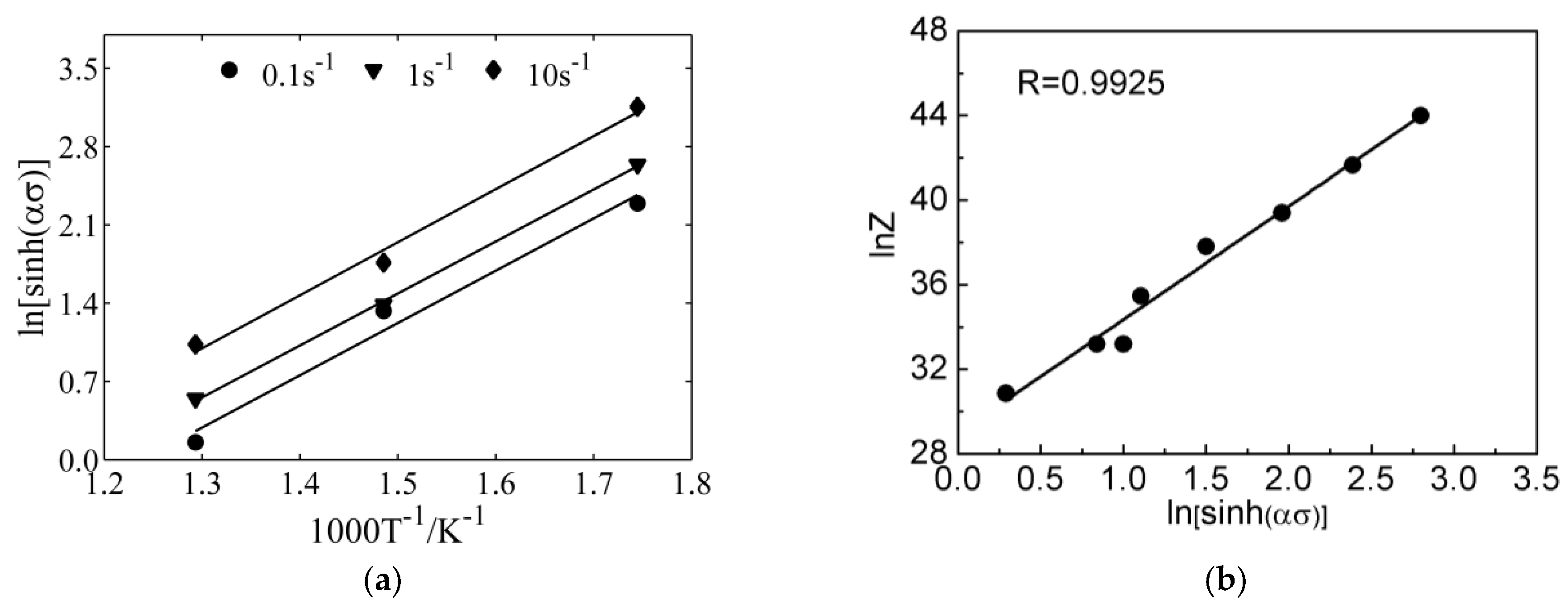 Materials 11 00855 g004