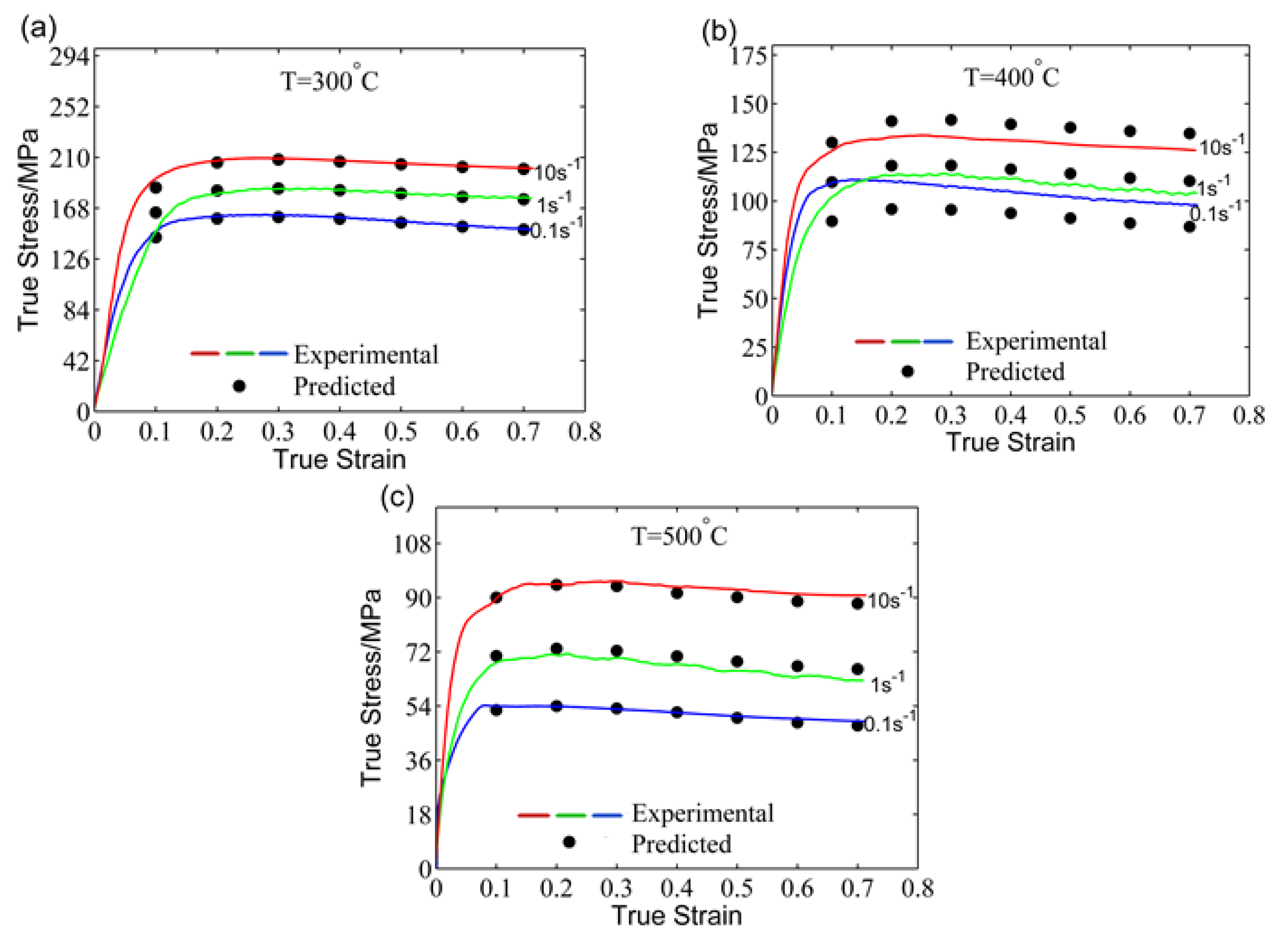 Materials 11 00855 g005