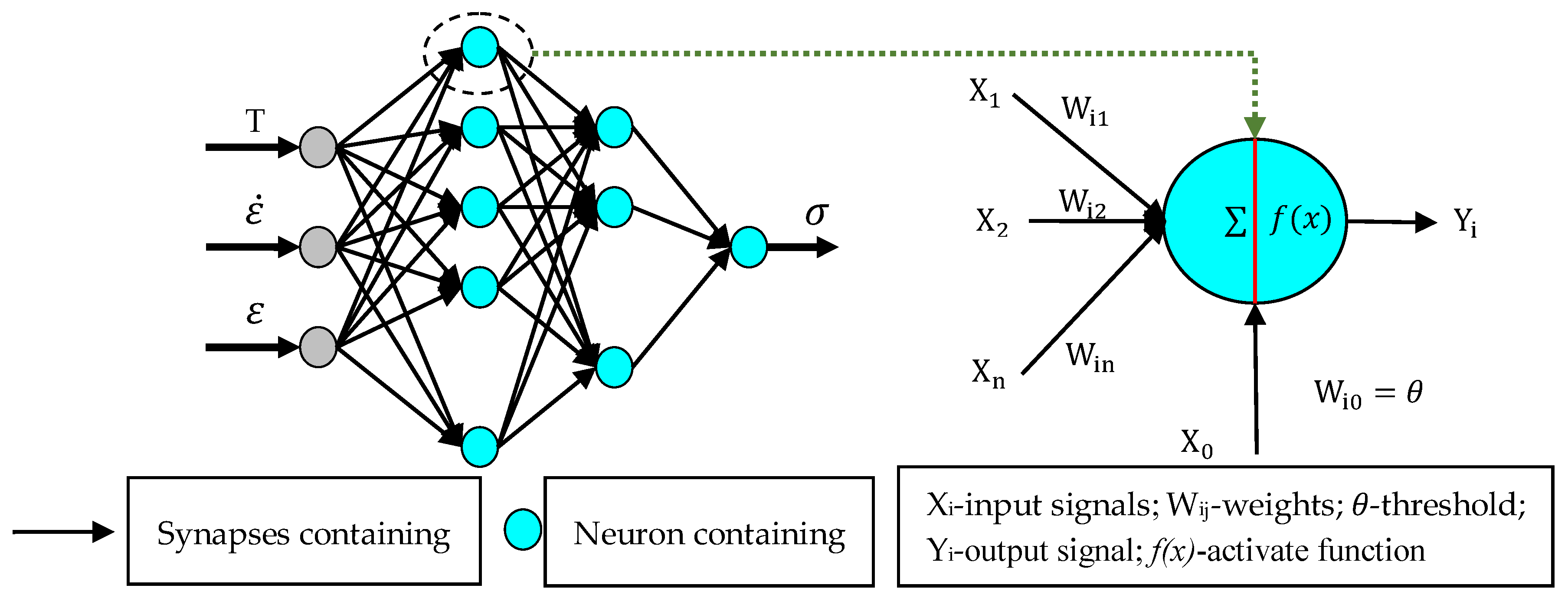Materials 11 00855 g007