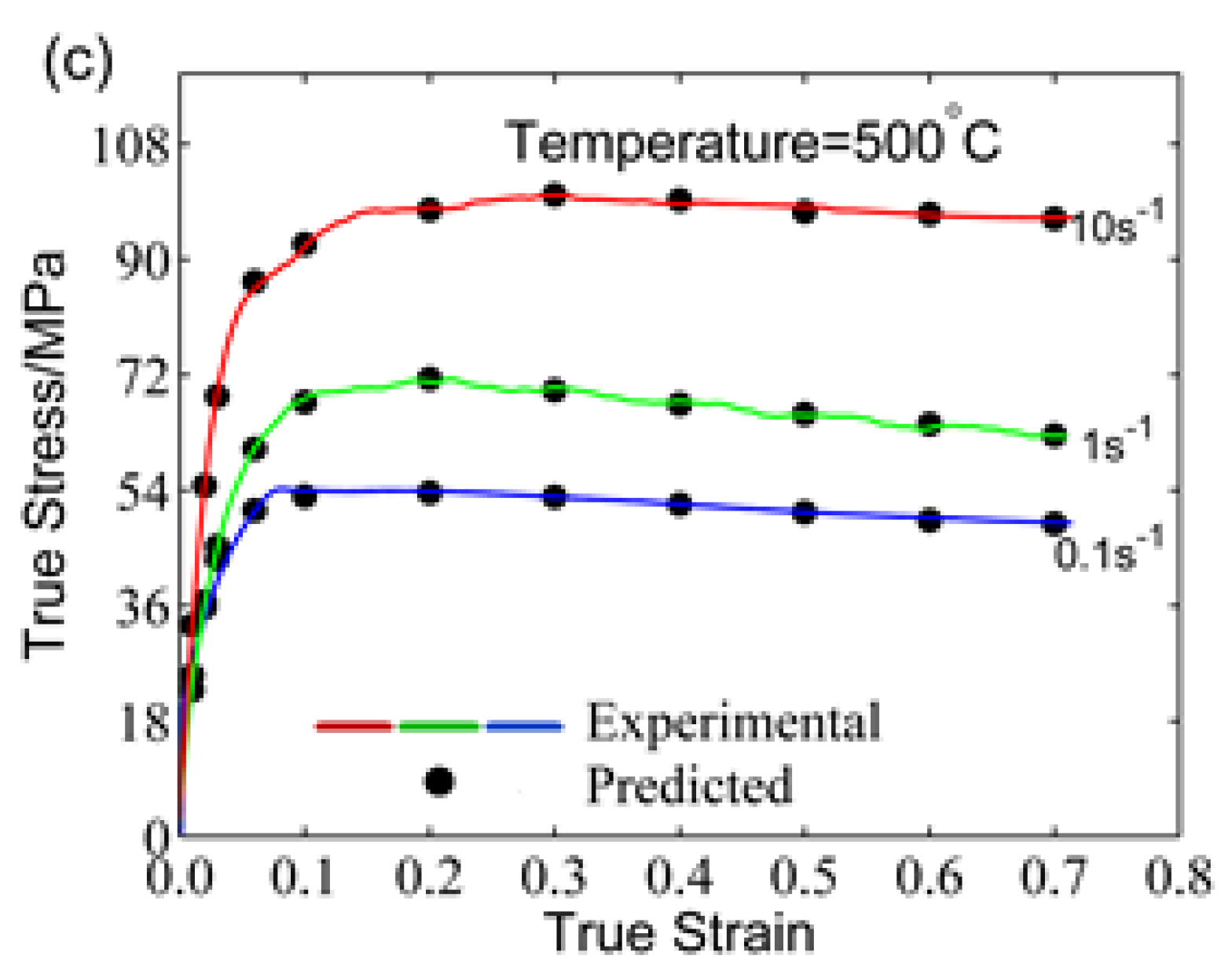 Materials 11 00855 g008b