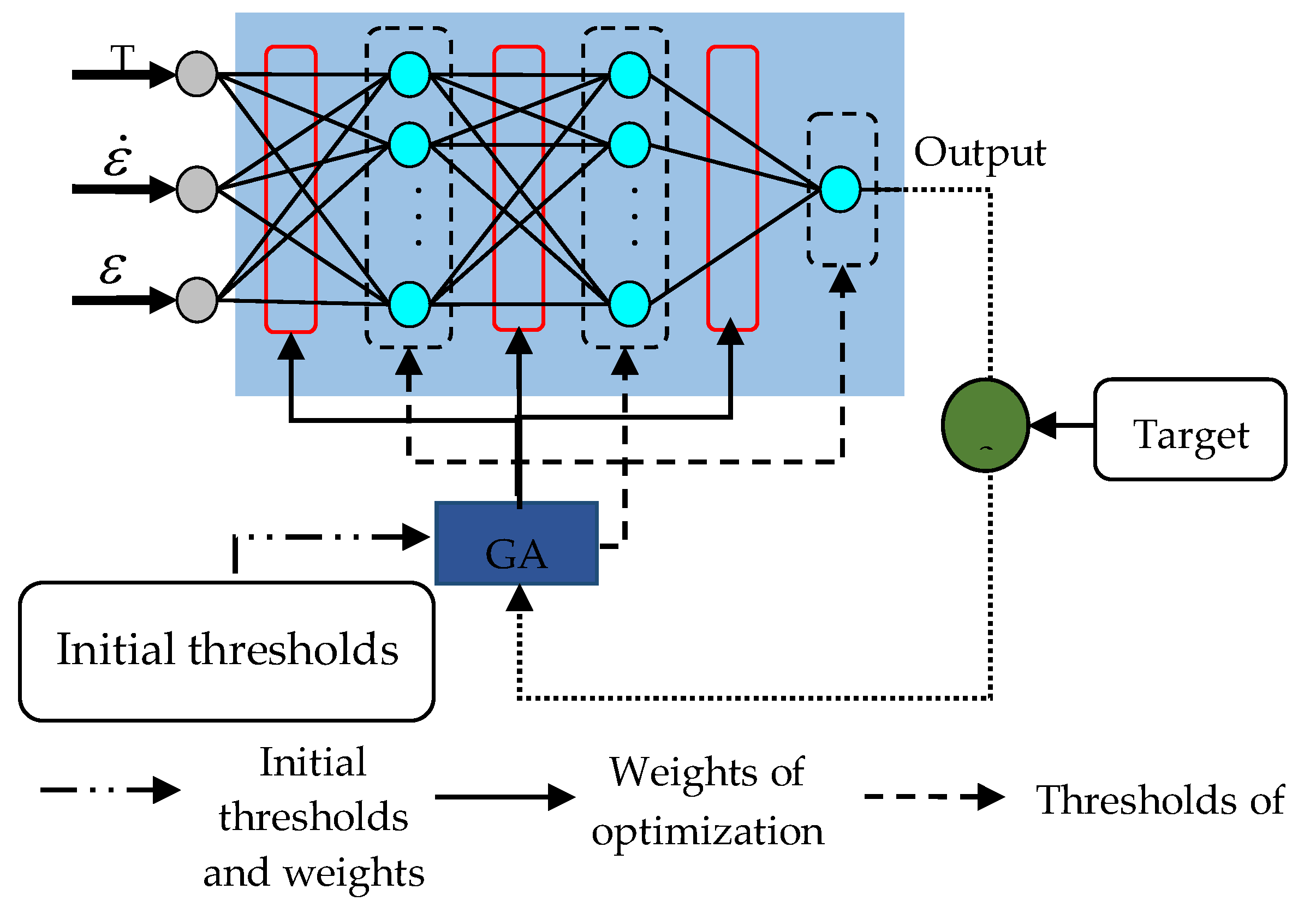 Materials 11 00855 g009