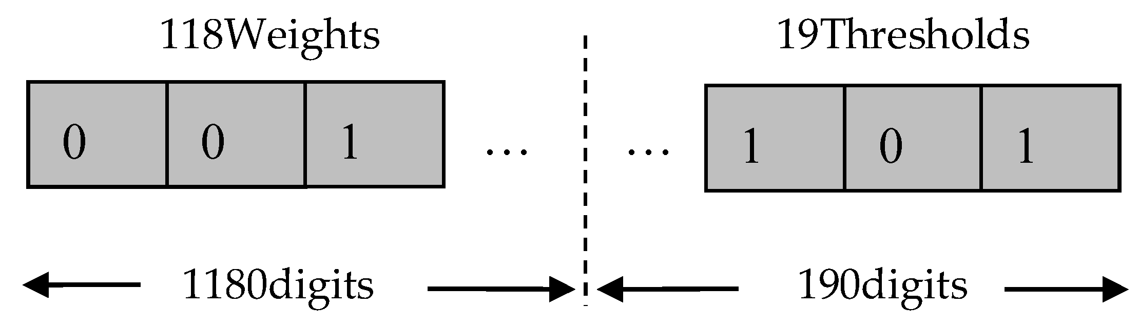 Materials 11 00855 g010