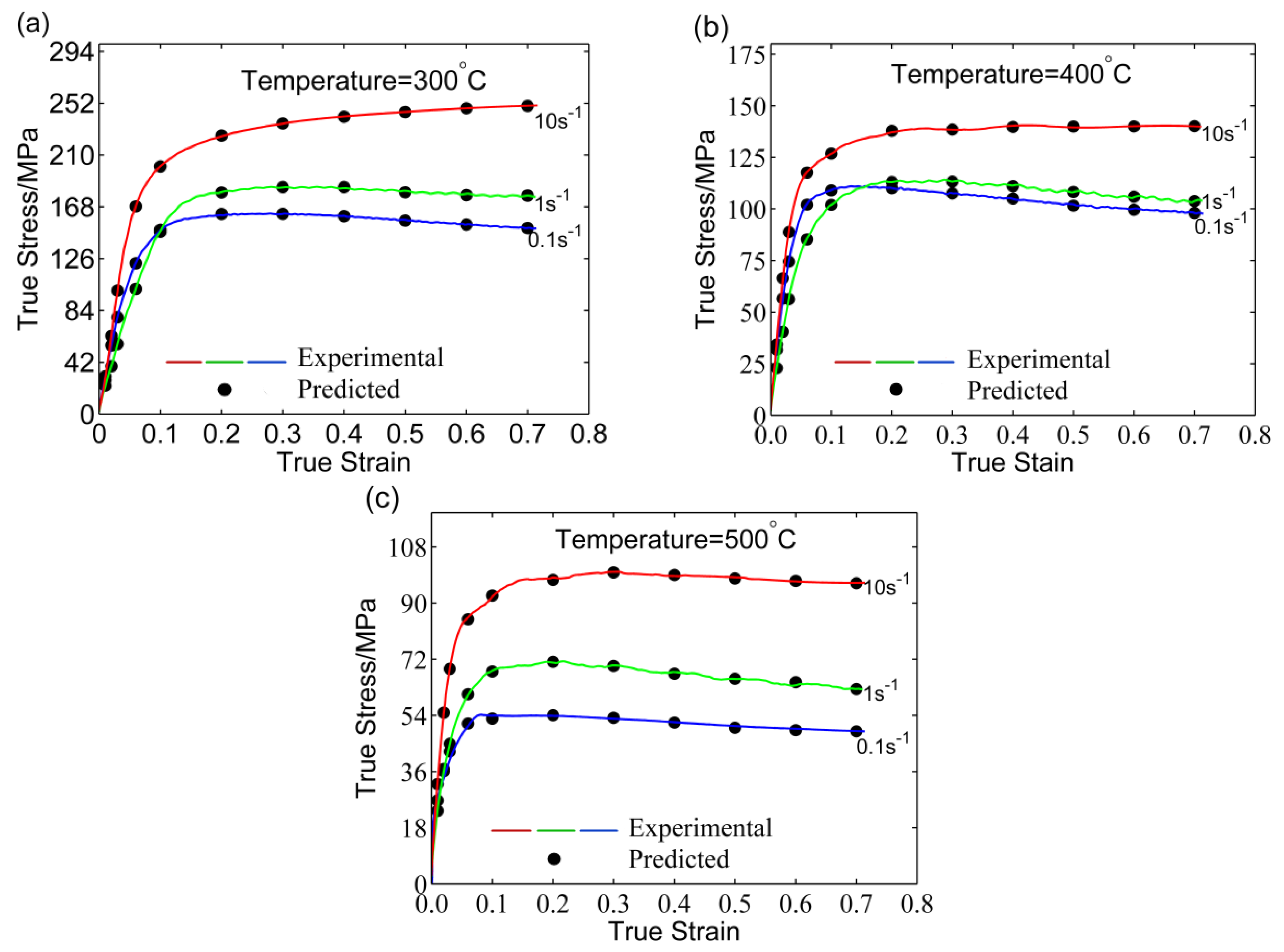 Materials 11 00855 g011