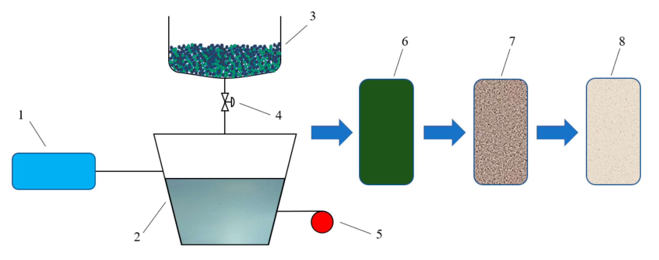 Materials 11 00856 g001