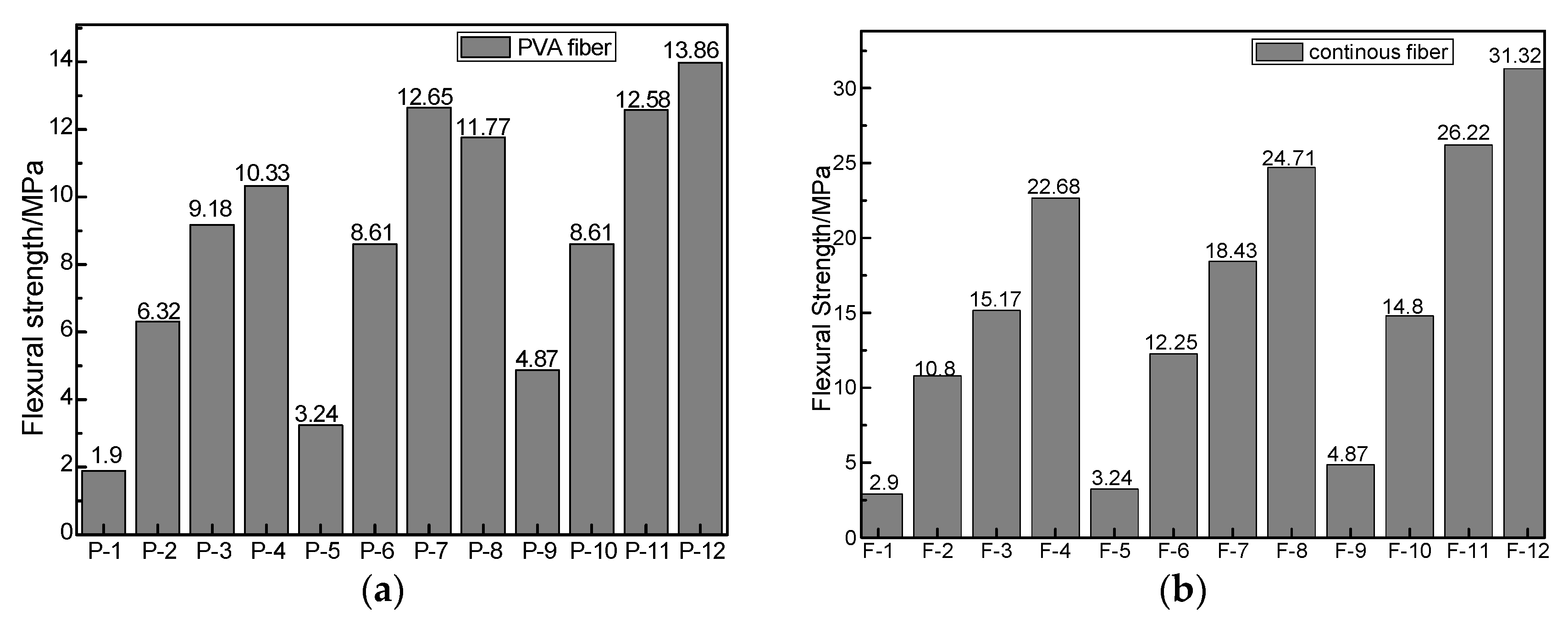 Materials 11 00858 g002