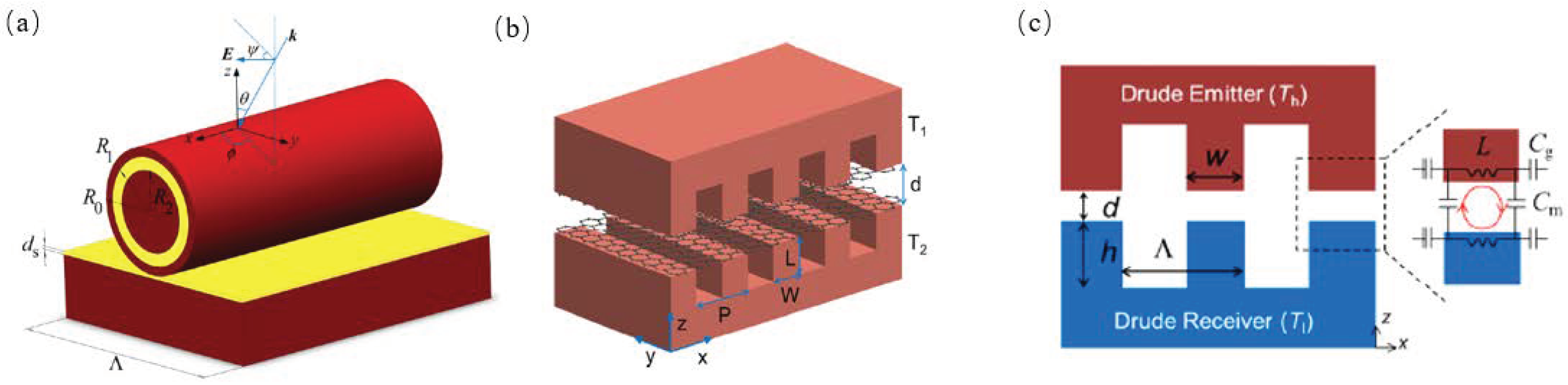 Materials 11 00862 g002