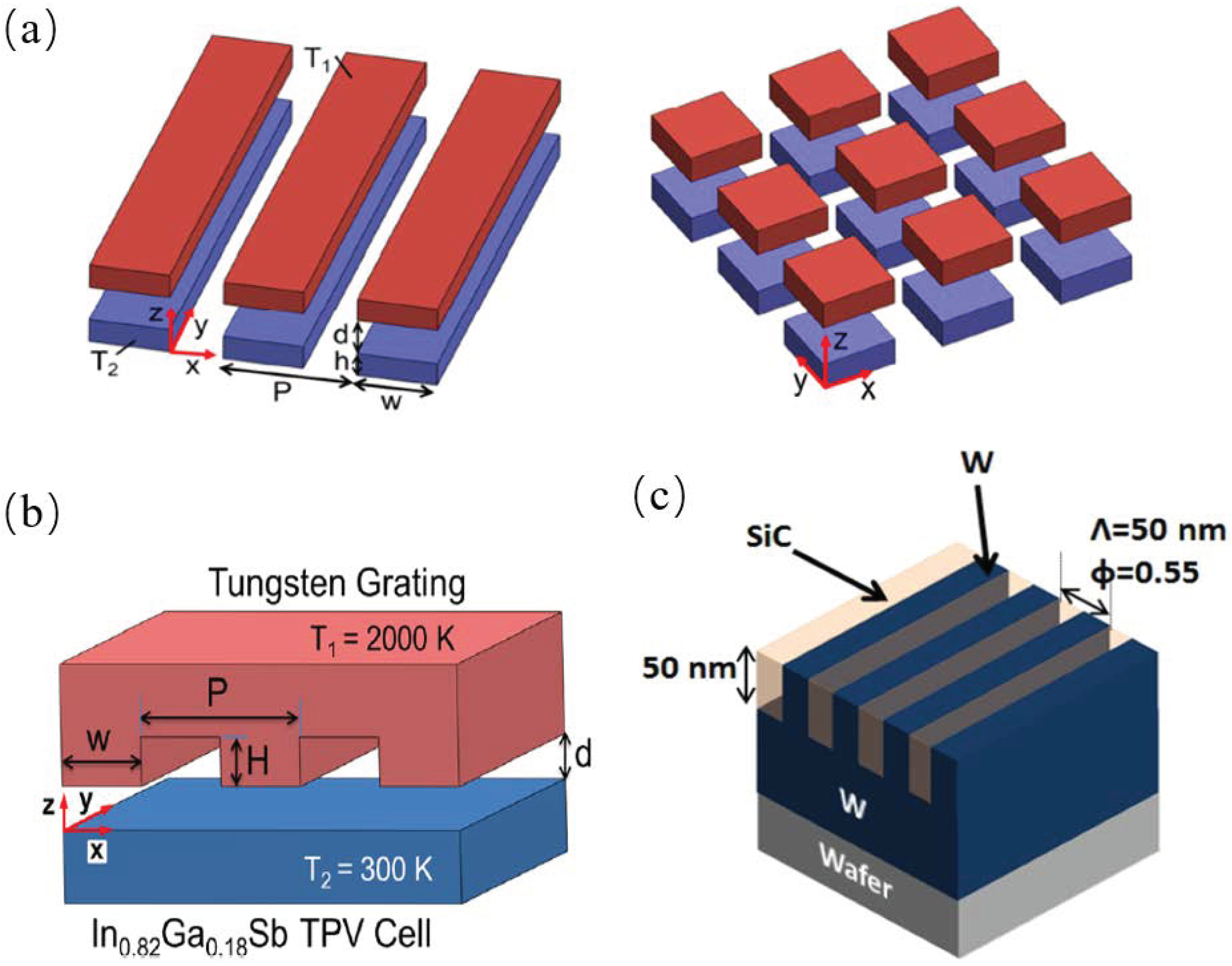 Materials 11 00862 g003