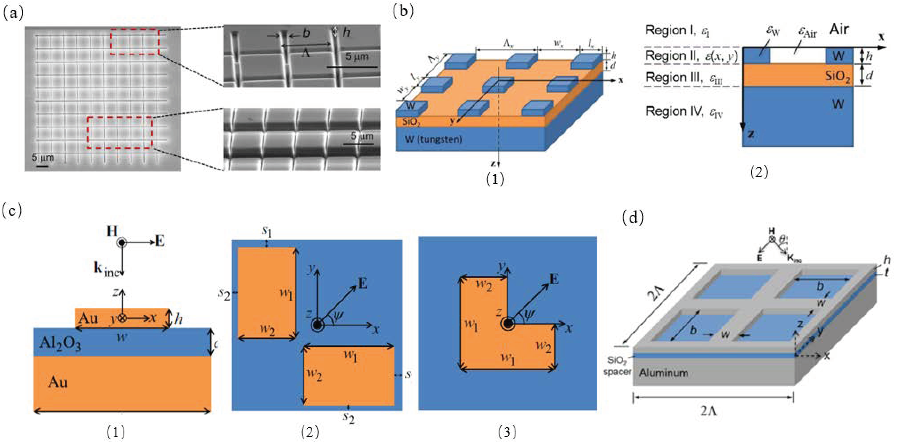 Materials 11 00862 g005