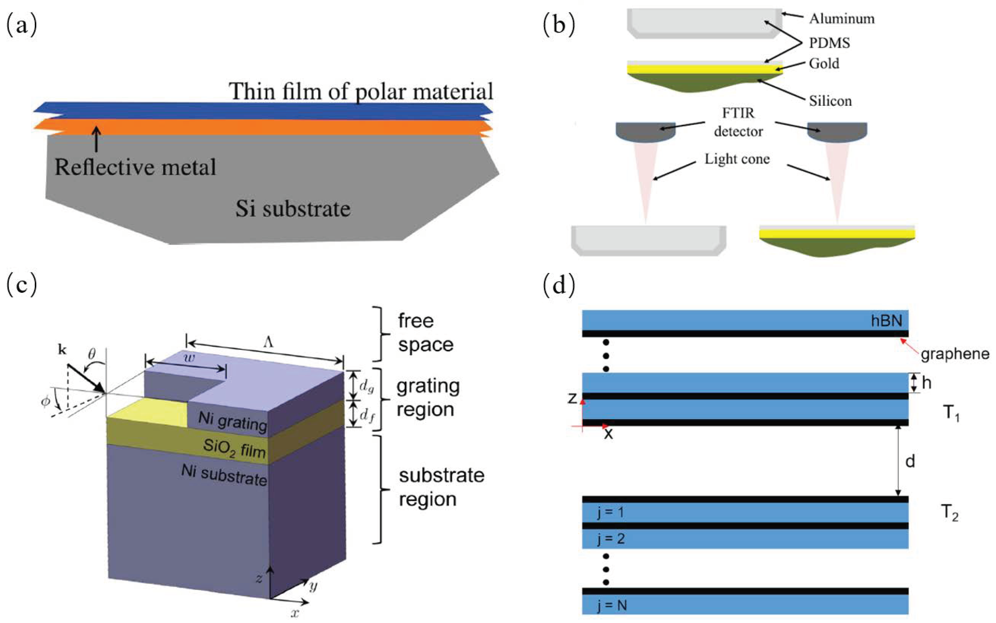 Materials 11 00862 g007