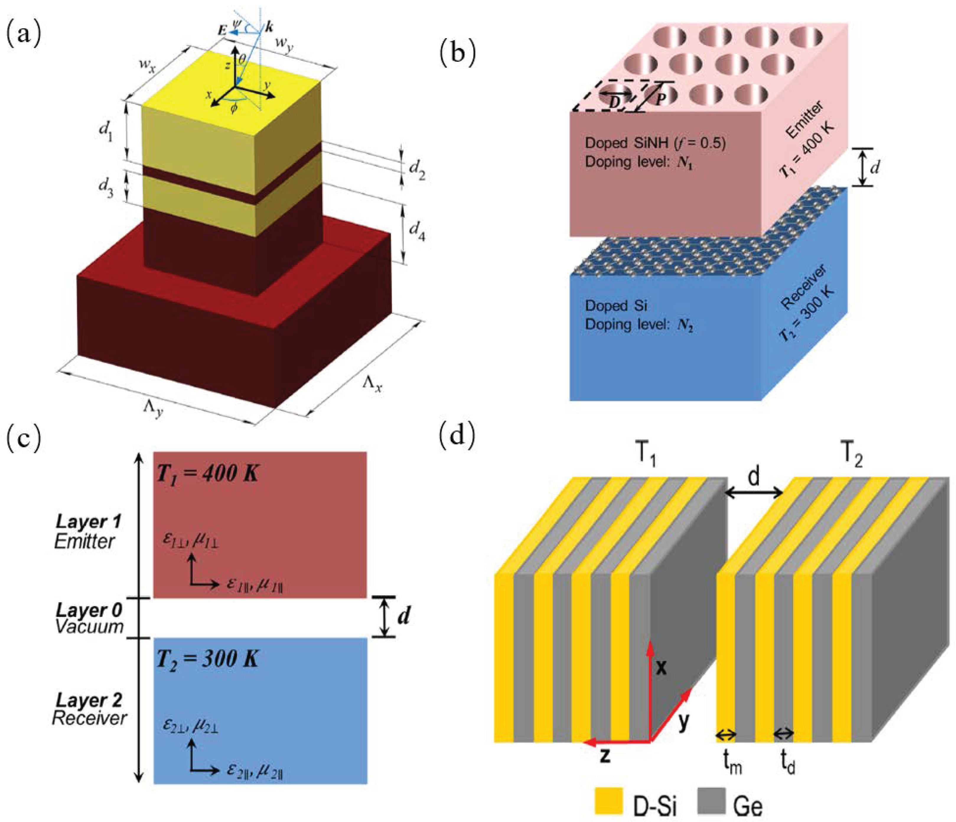 Materials 11 00862 g008