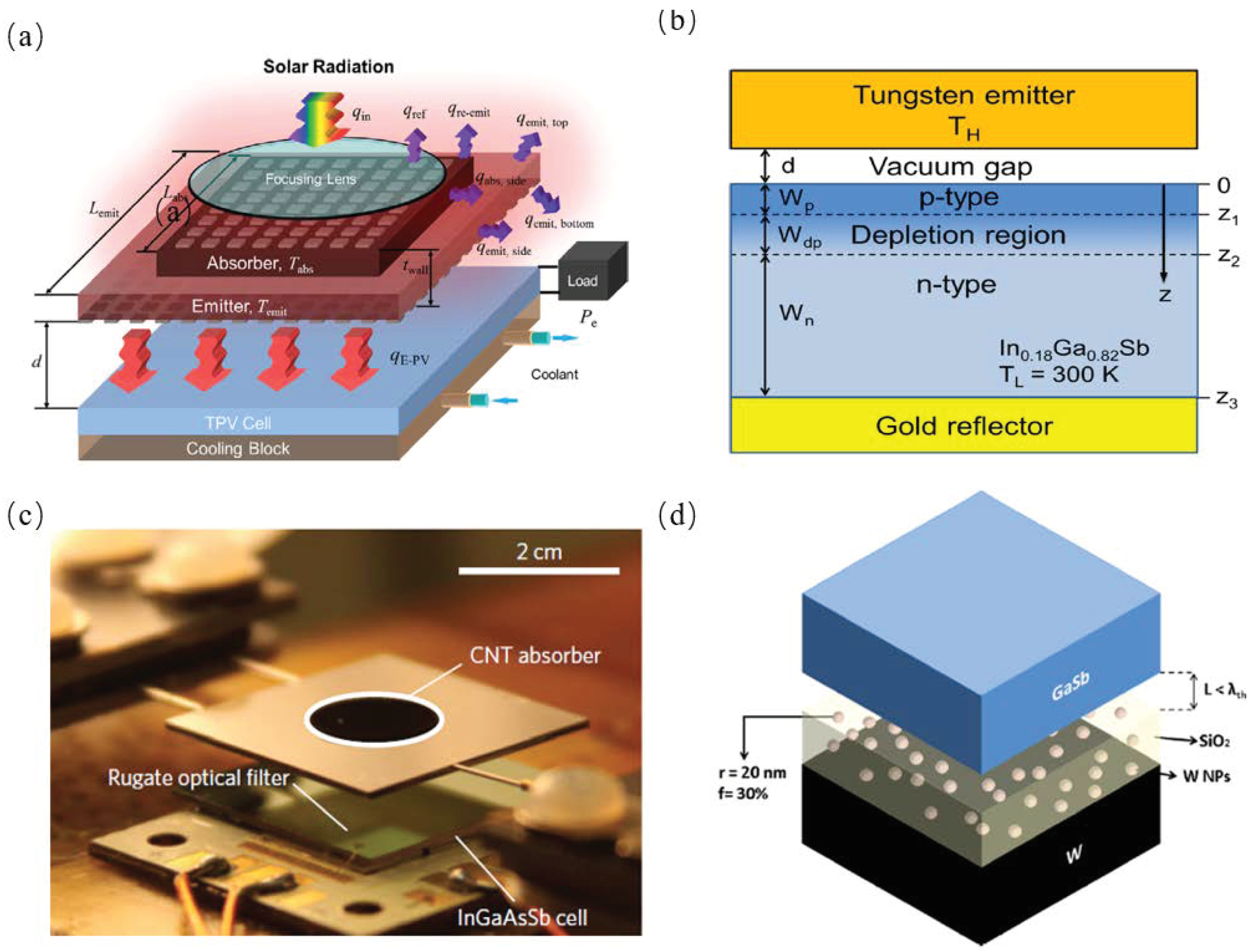 Materials 11 00862 g011