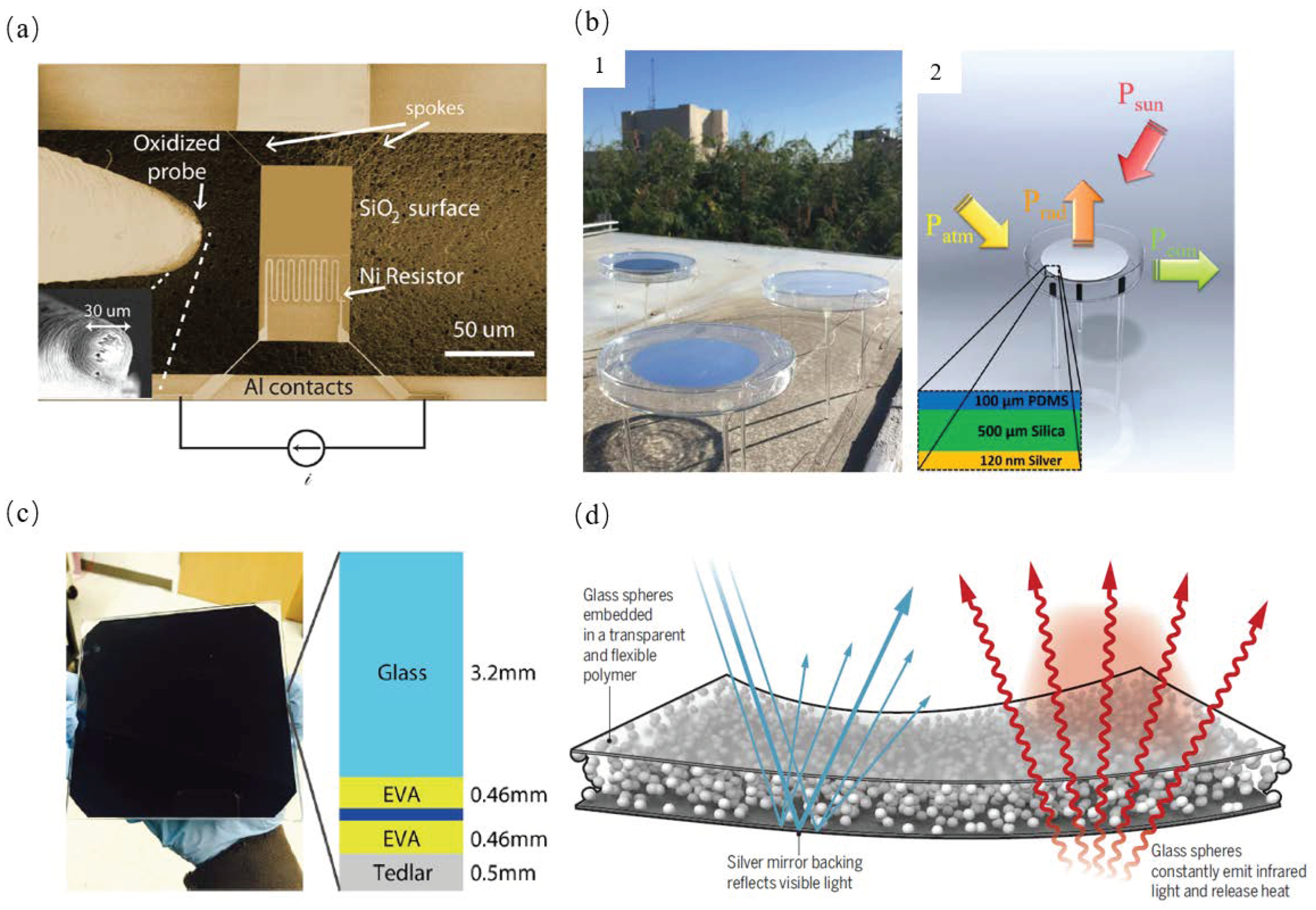 Materials 11 00862 g014