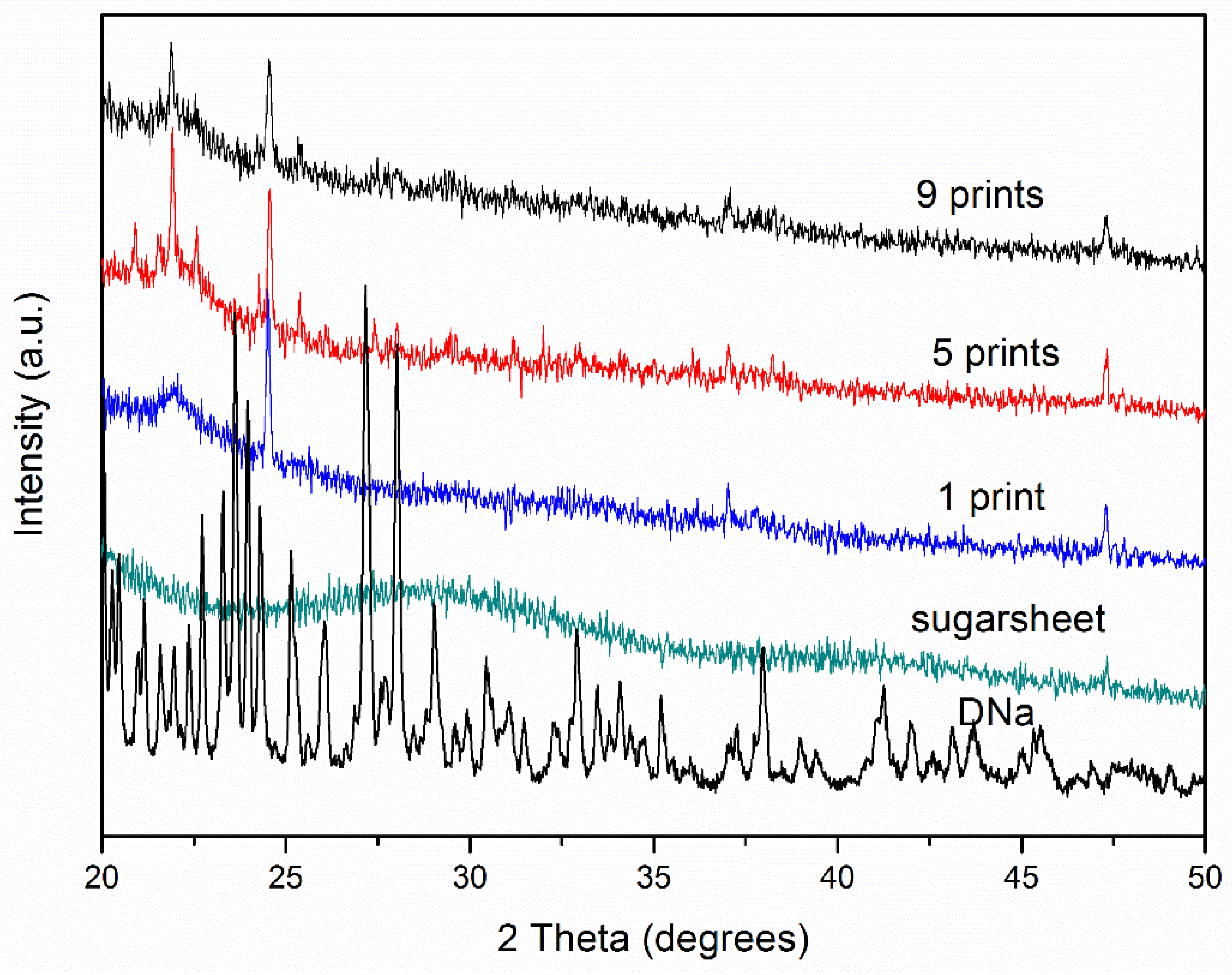 Materials 11 00864 g004