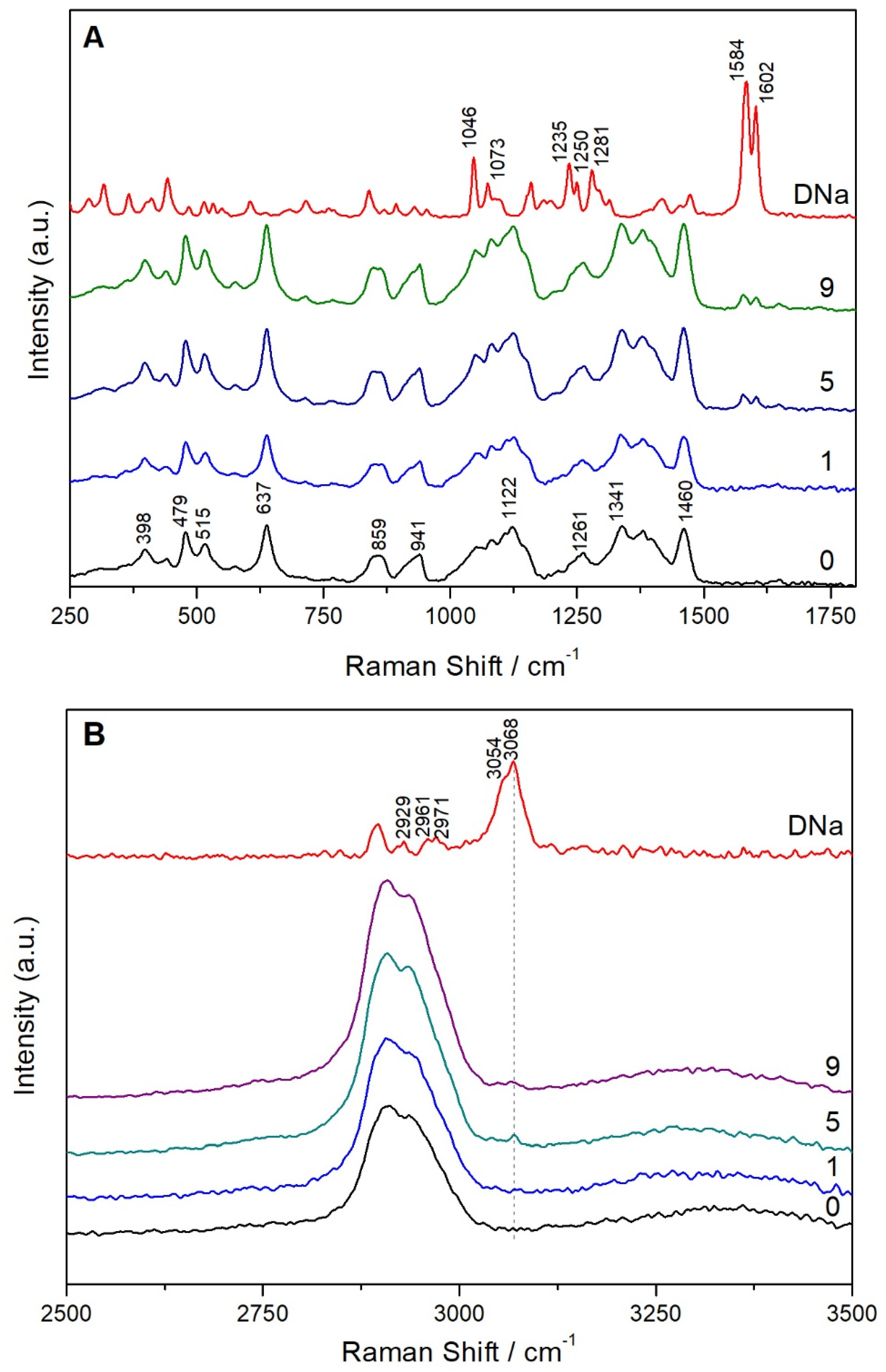 Materials 11 00864 g005