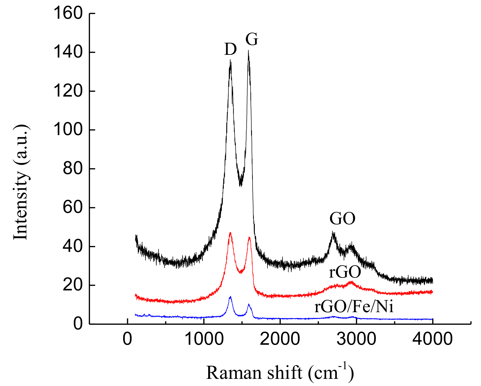 Materials 11 00865 g008
