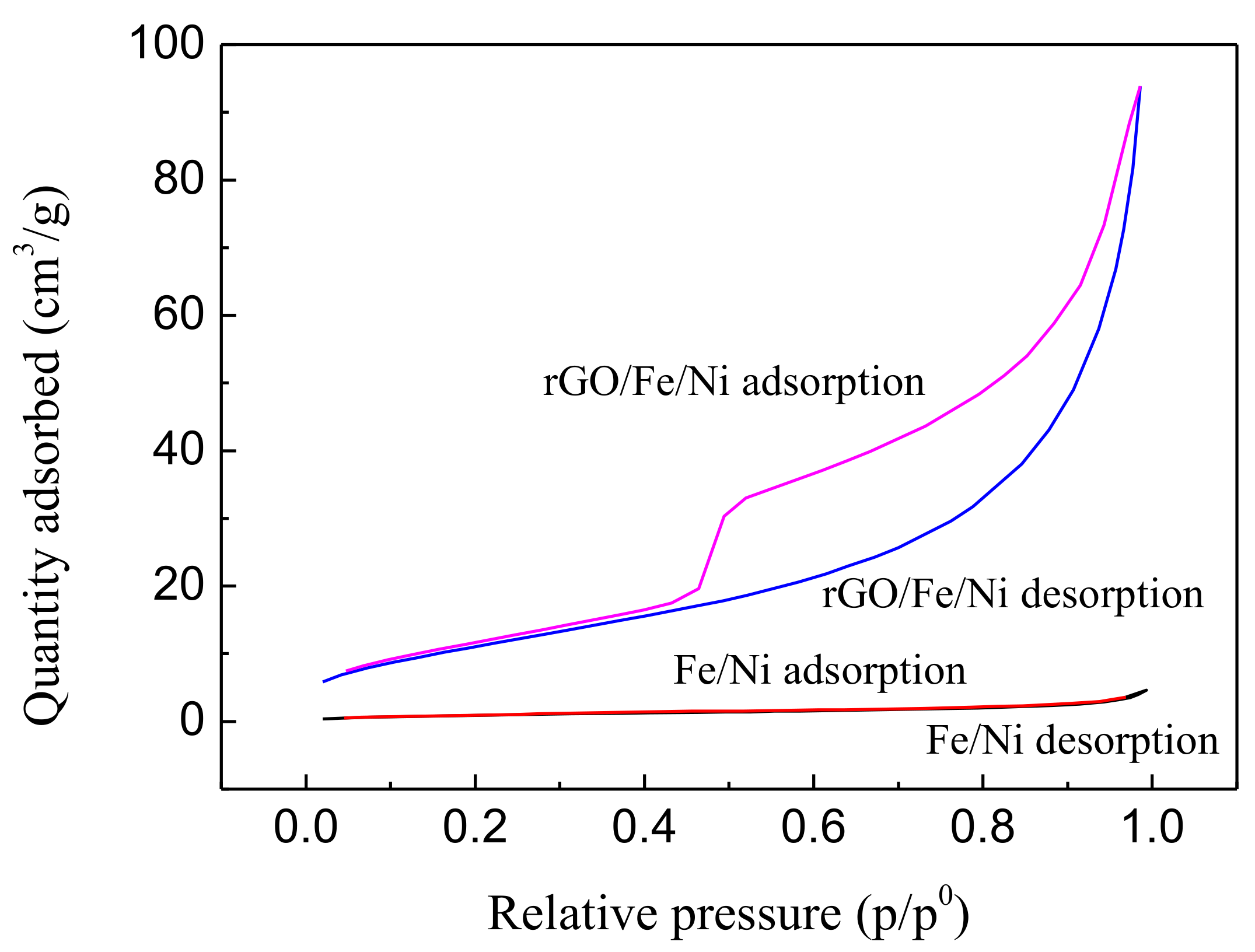 Materials 11 00865 g009