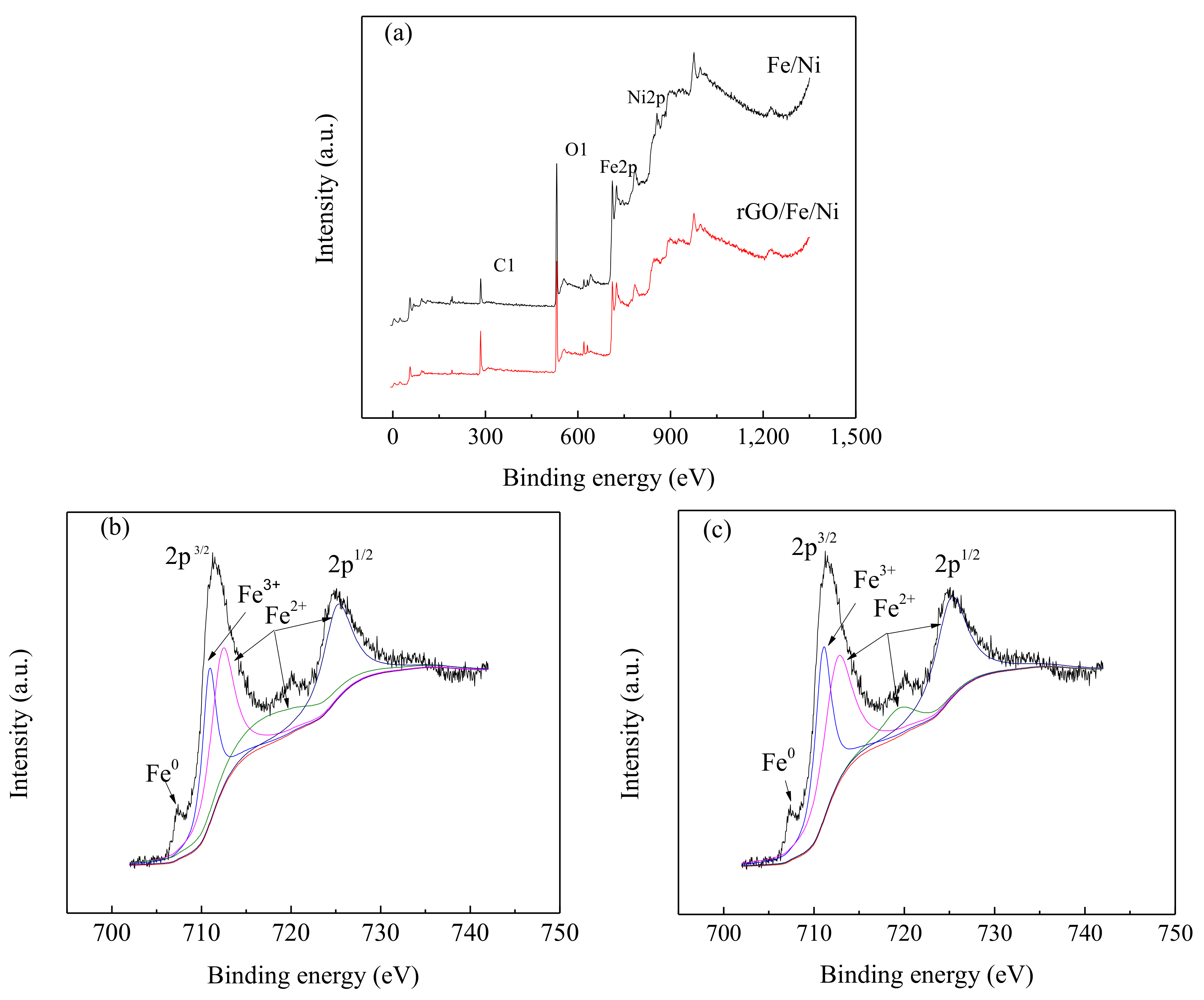 Materials 11 00865 g010