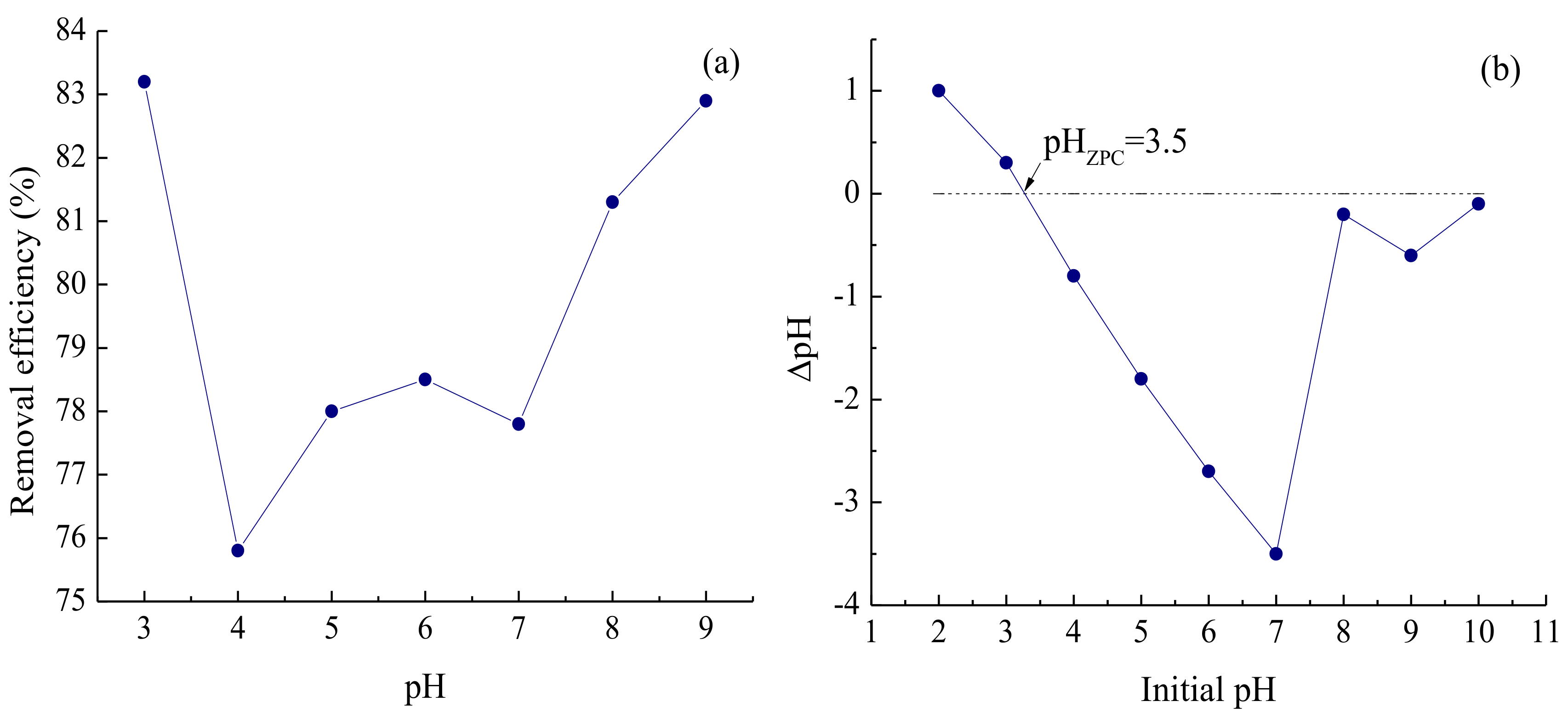 Materials 11 00865 g011