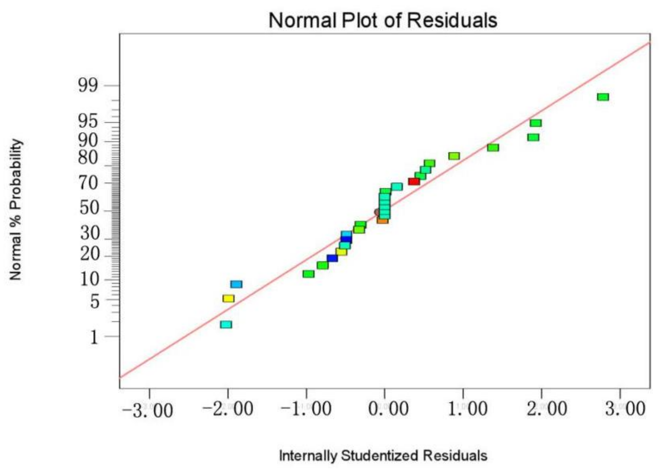 Materials 11 00865 g012