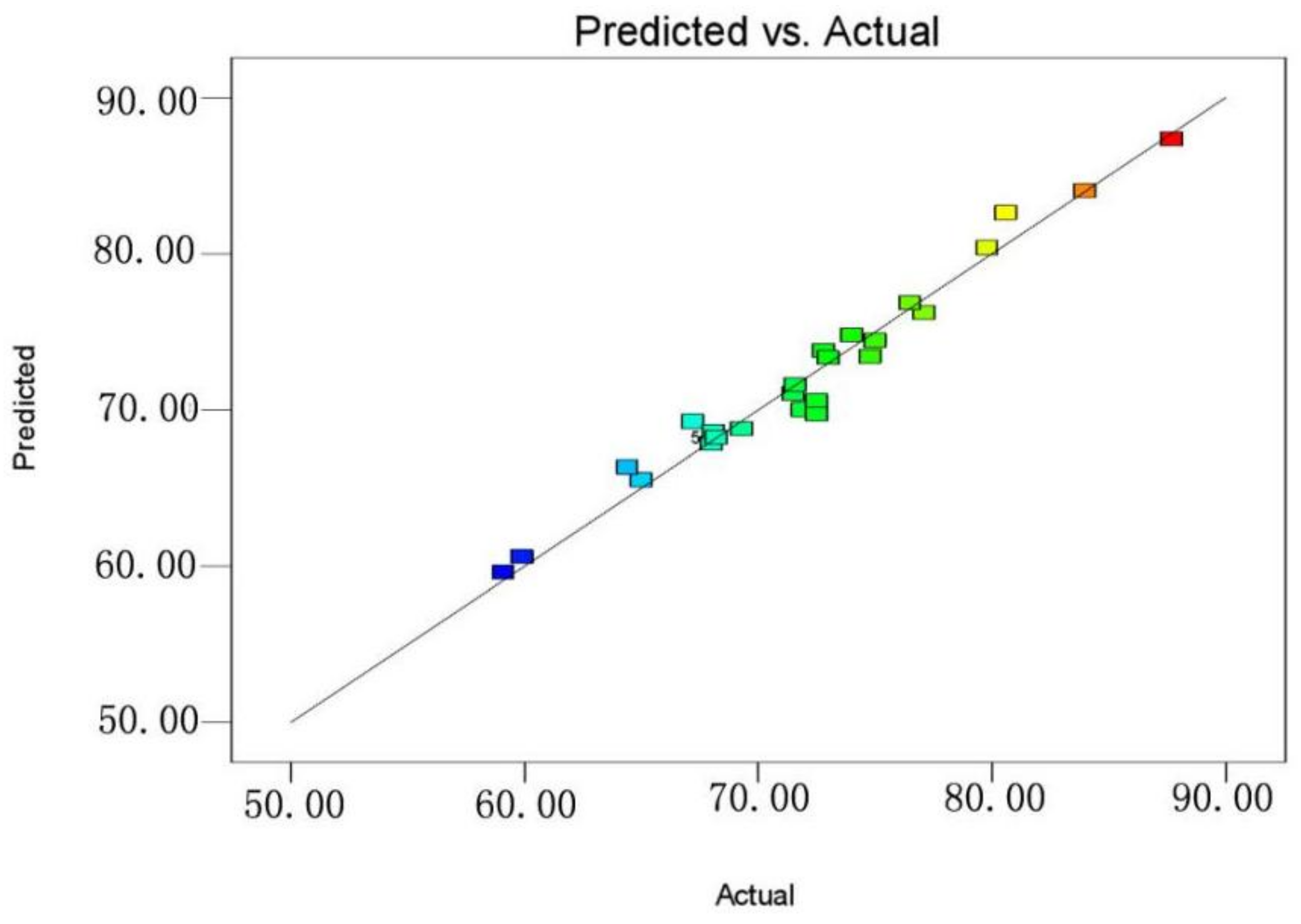 Materials 11 00865 g013