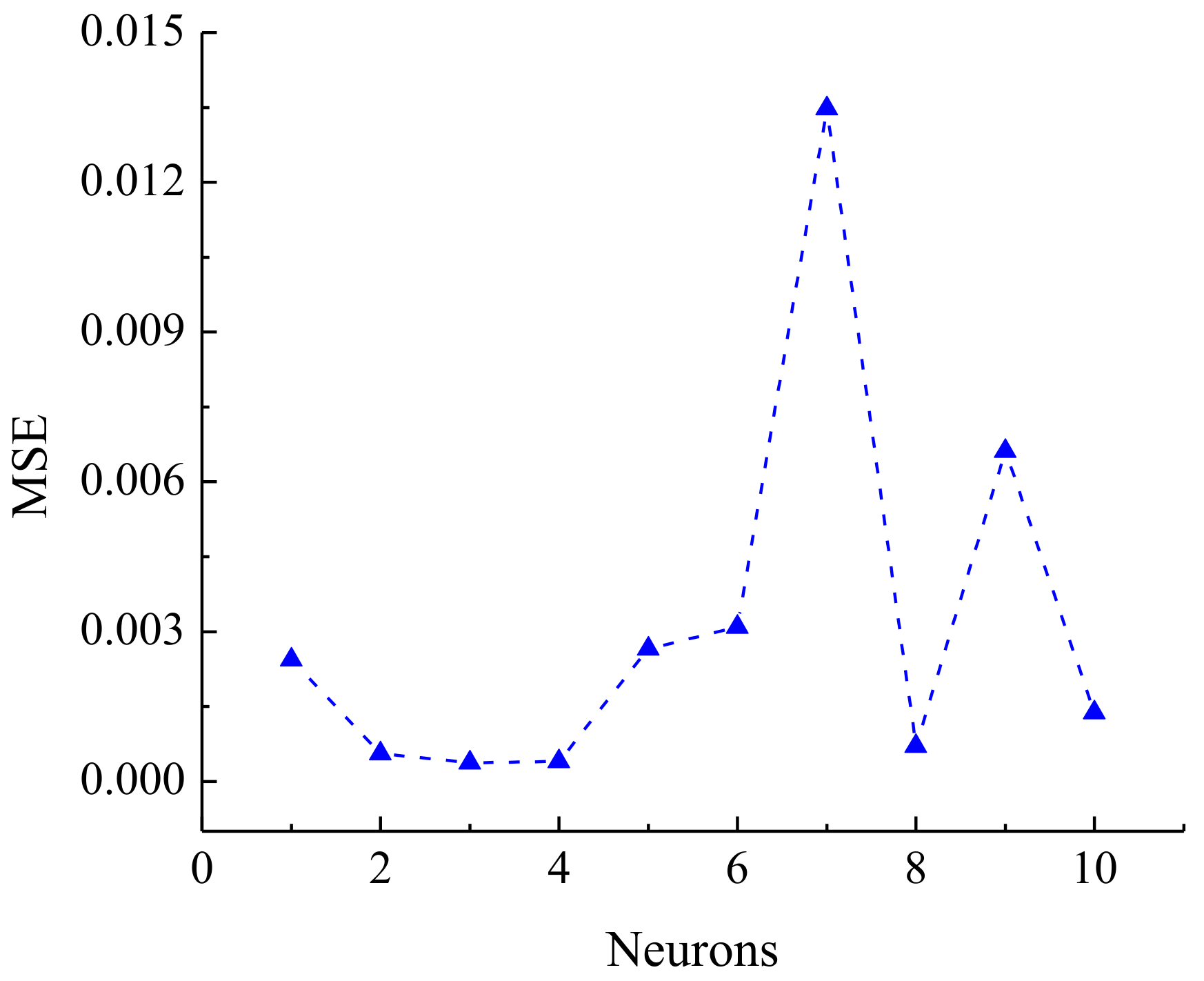 Materials 11 00865 g017