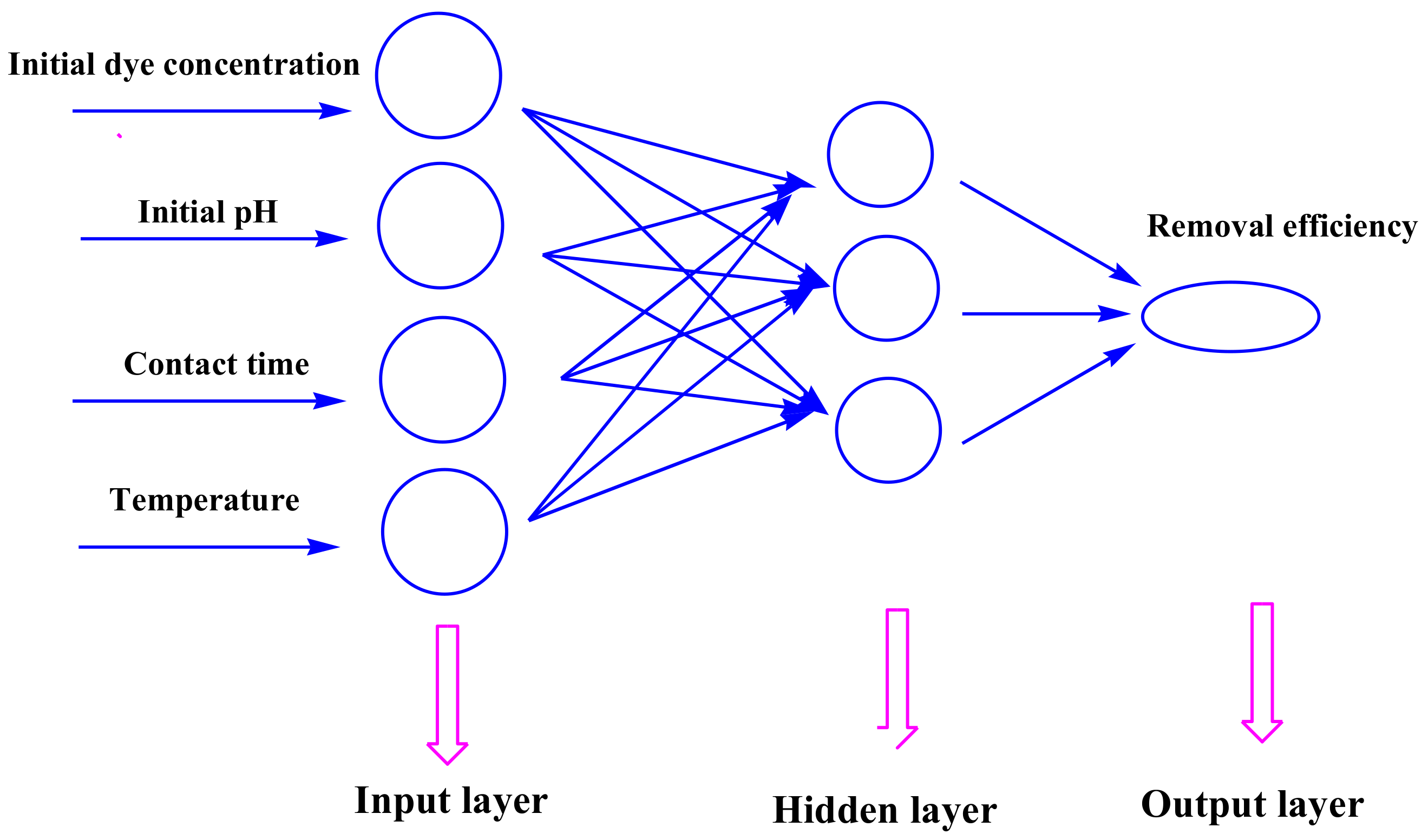 Materials 11 00865 g018
