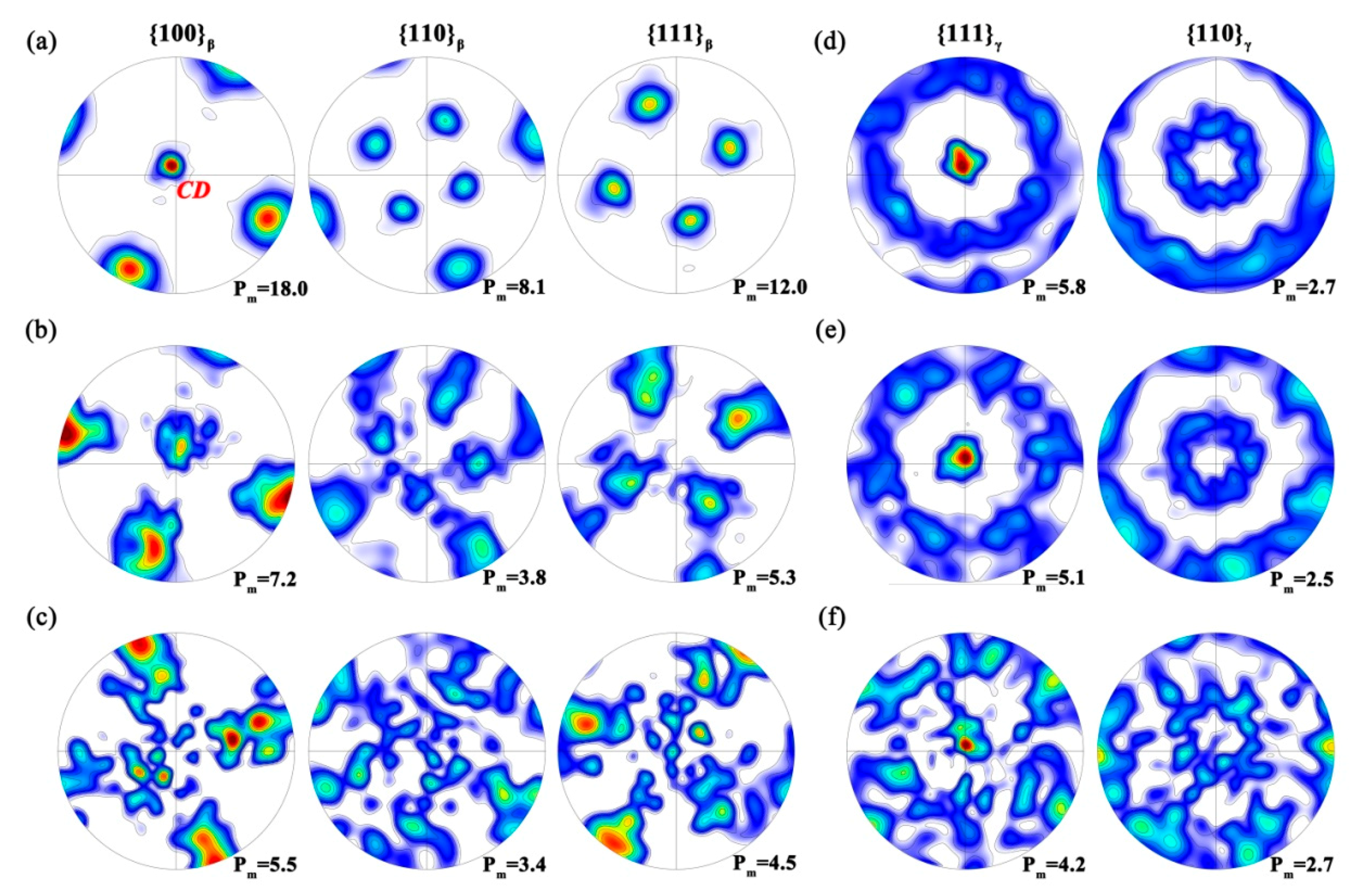 Materials 11 00872 g005