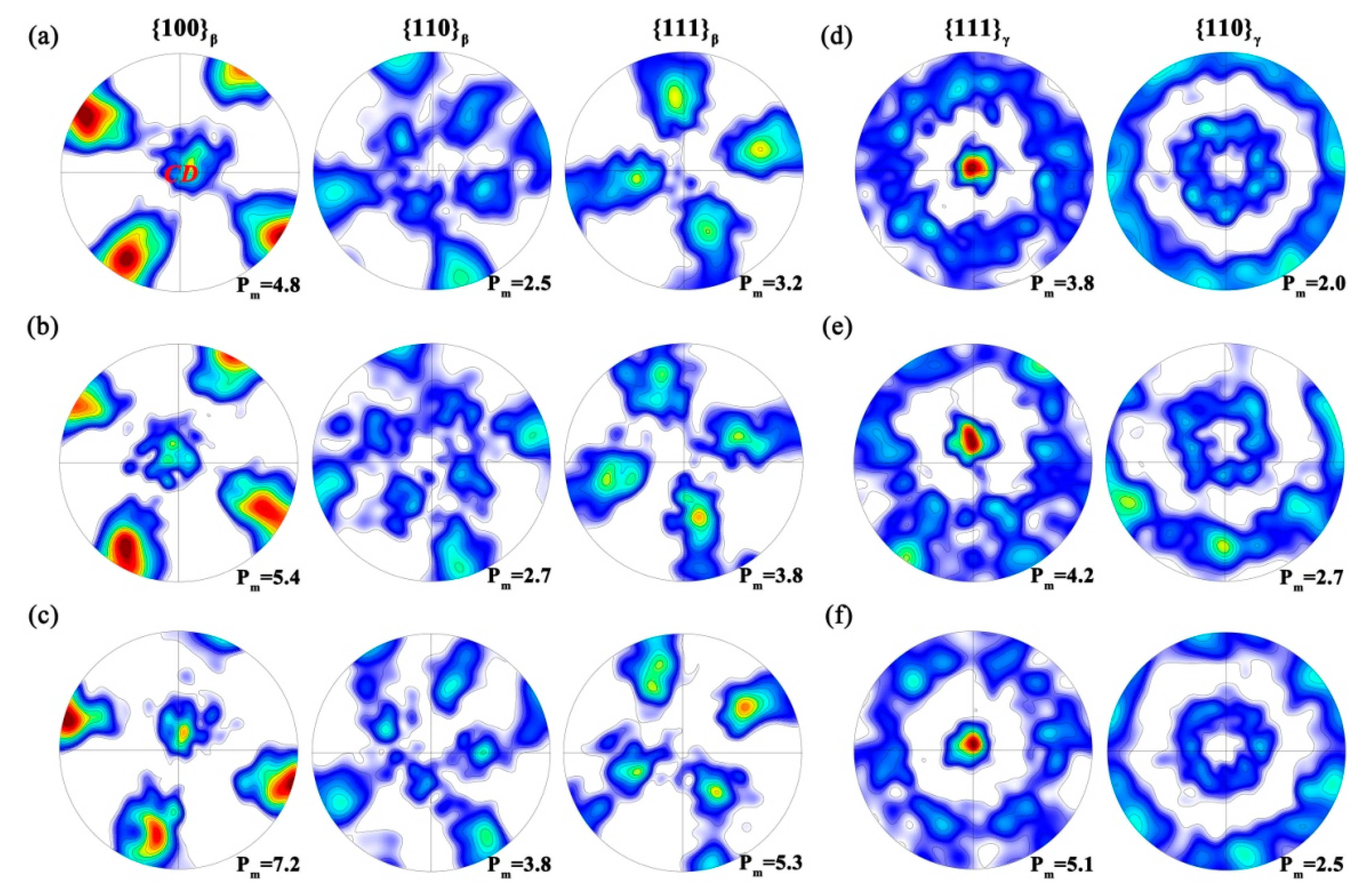 Materials 11 00872 g007
